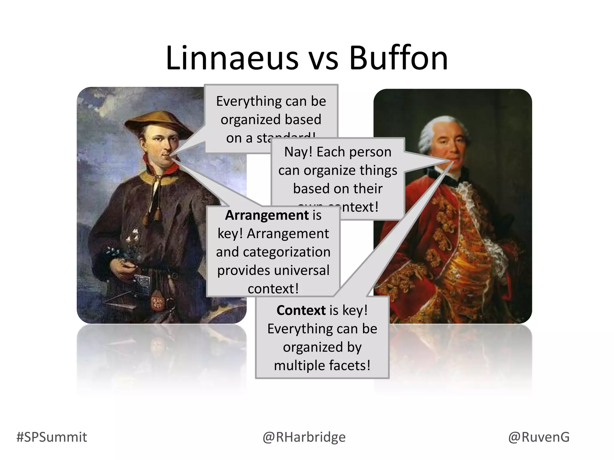 #SPSummit @RHarbridge @RuvenG
Linnaeus vs Buffon
Everything can be
organized based
on a standard!
Nay! Each person
can organize things
based on their
own context!
Arrangement is
key! Arrangement
and categorization
provides universal
context!
Context is key!
Everything can be
organized by
multiple facets!
 