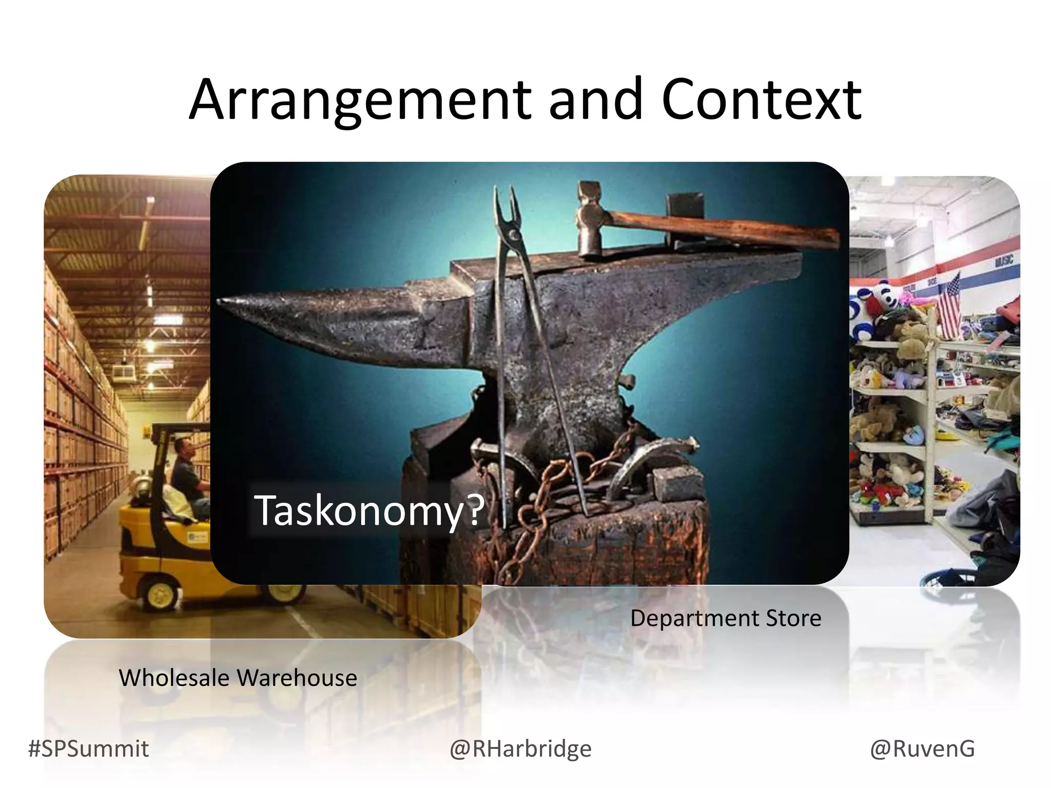 #SPSummit @RHarbridge @RuvenG
Arrangement and Context
Wholesale Warehouse
Department Store
Taskonomy?
 