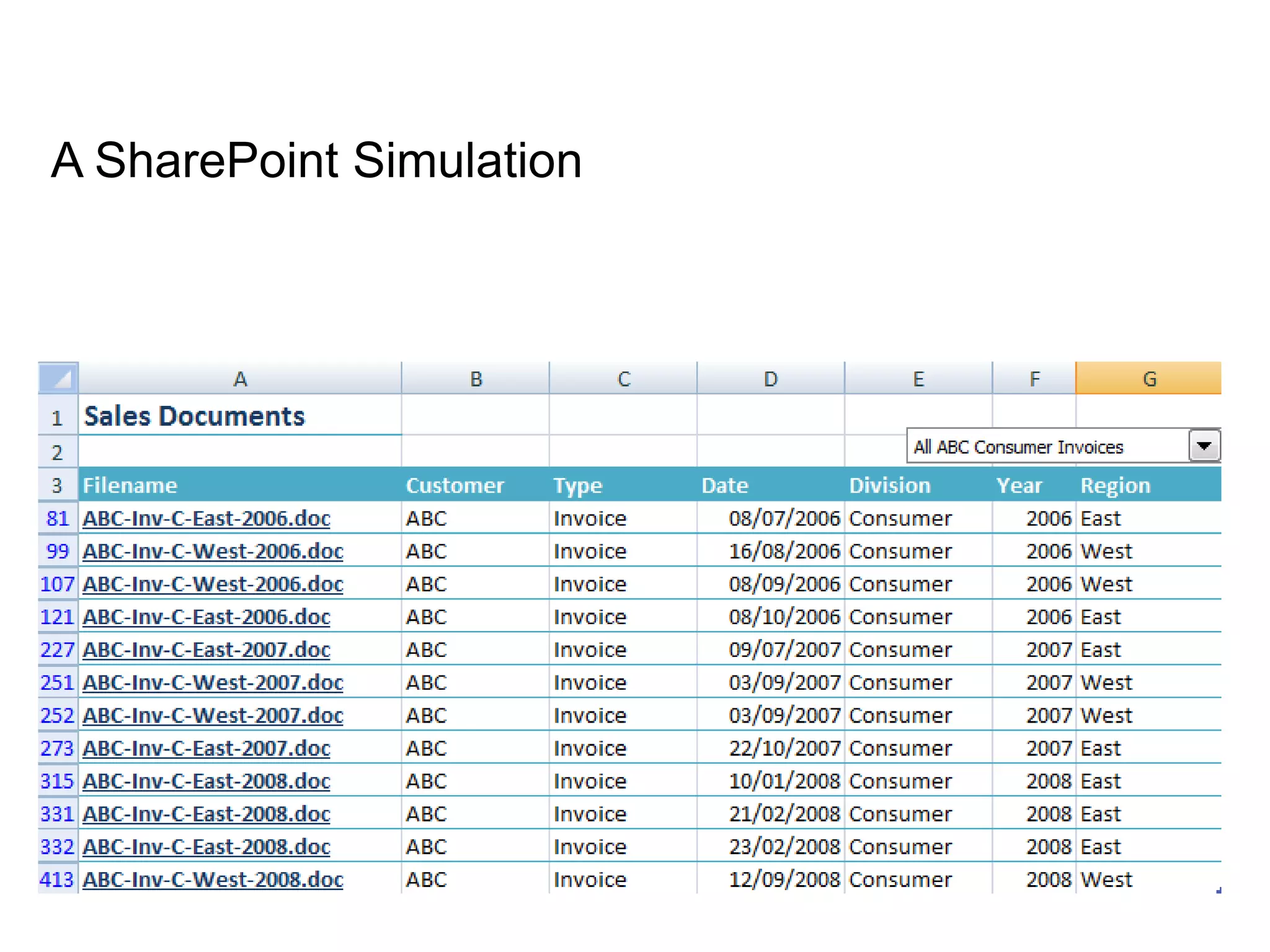 A SharePoint Simulation
 