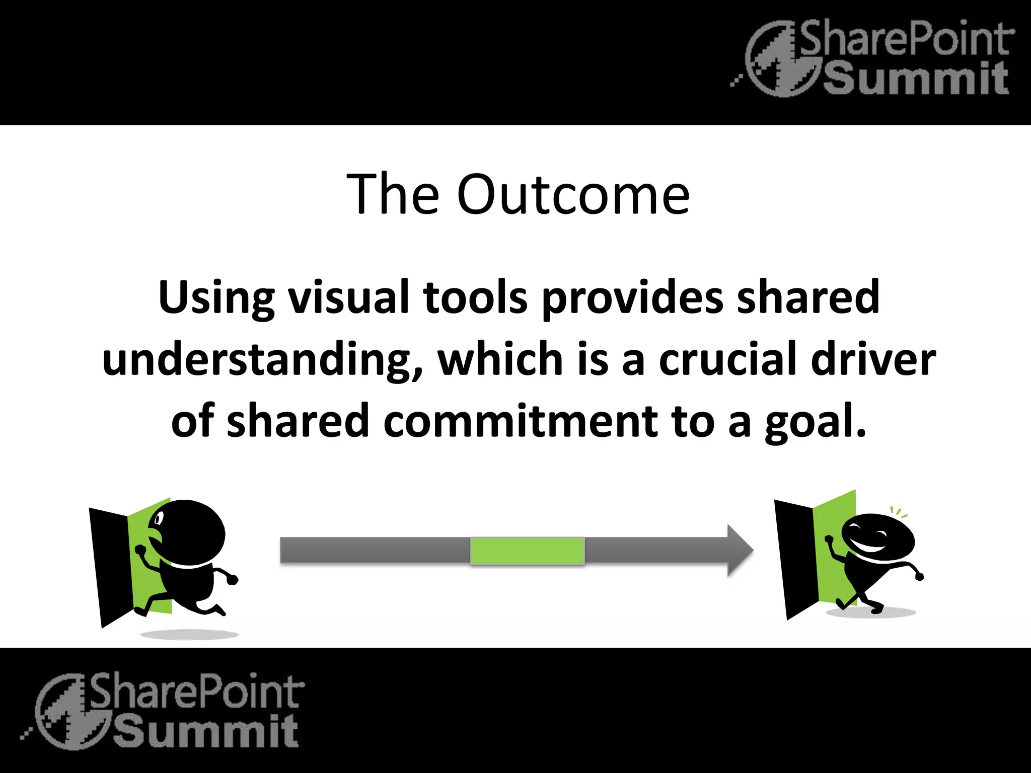 The Outcome
Using visual tools provides shared
understanding, which is a crucial driver
of shared commitment to a goal.
 