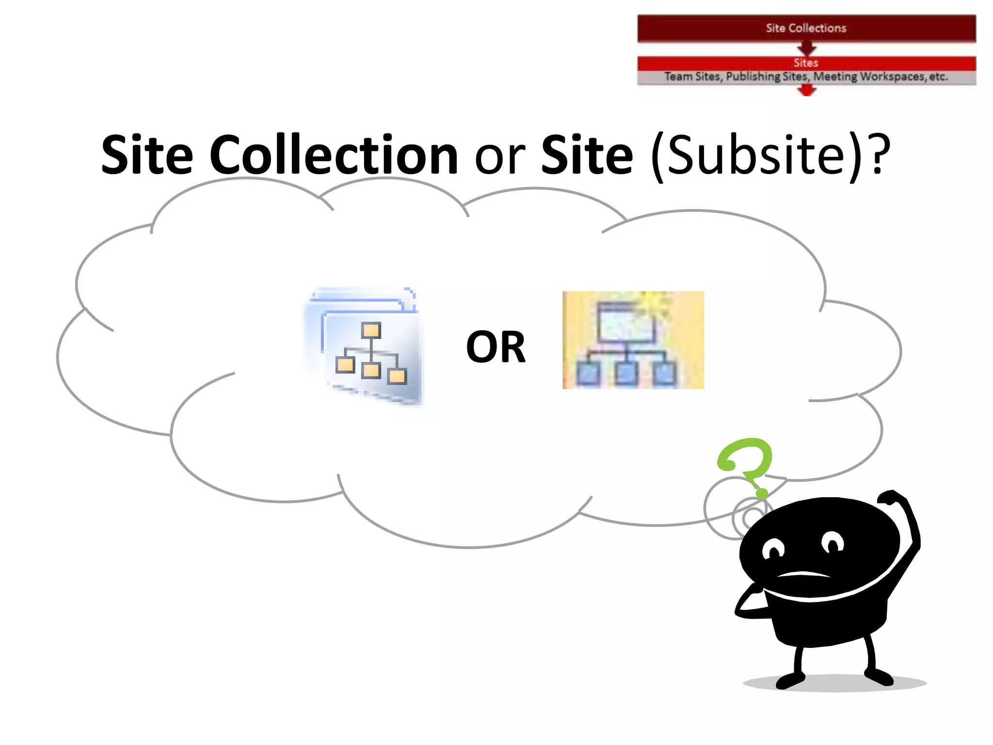 Site Collection or Site (Subsite)?
OR
 