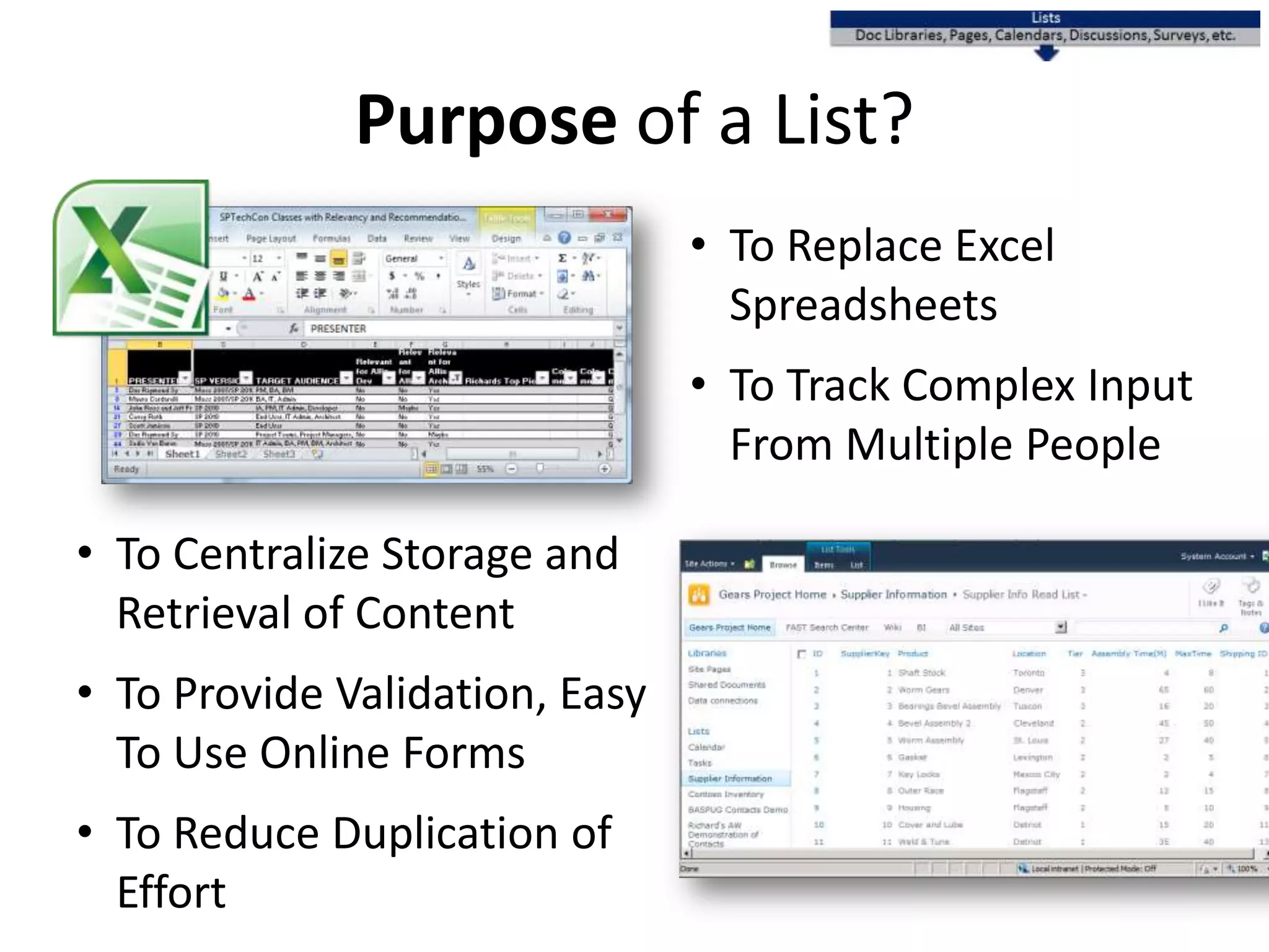 Purpose of a List?
• To Replace Excel
Spreadsheets
• To Track Complex Input
From Multiple People
• To Centralize Storage and
Retrieval of Content
• To Provide Validation, Easy
To Use Online Forms
• To Reduce Duplication of
Effort
 