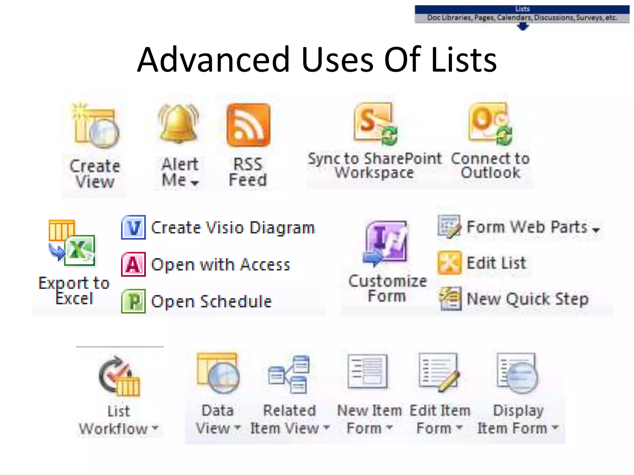 Advanced Uses Of Lists
 