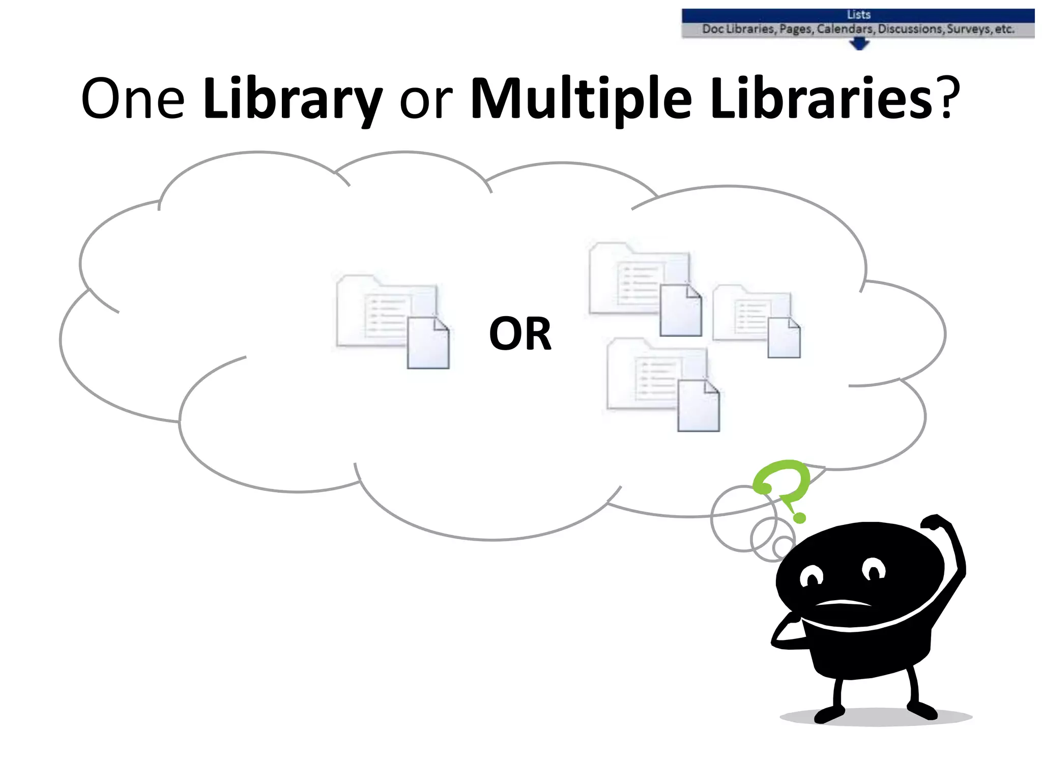 One Library or Multiple Libraries?
OR
 