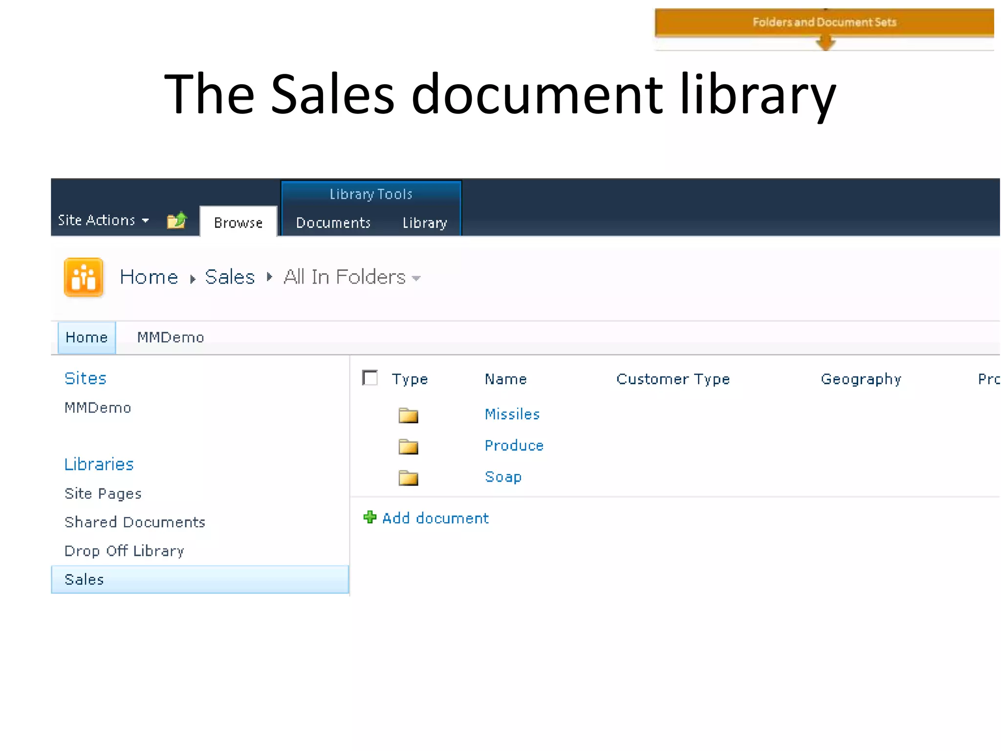 The Sales document library
 