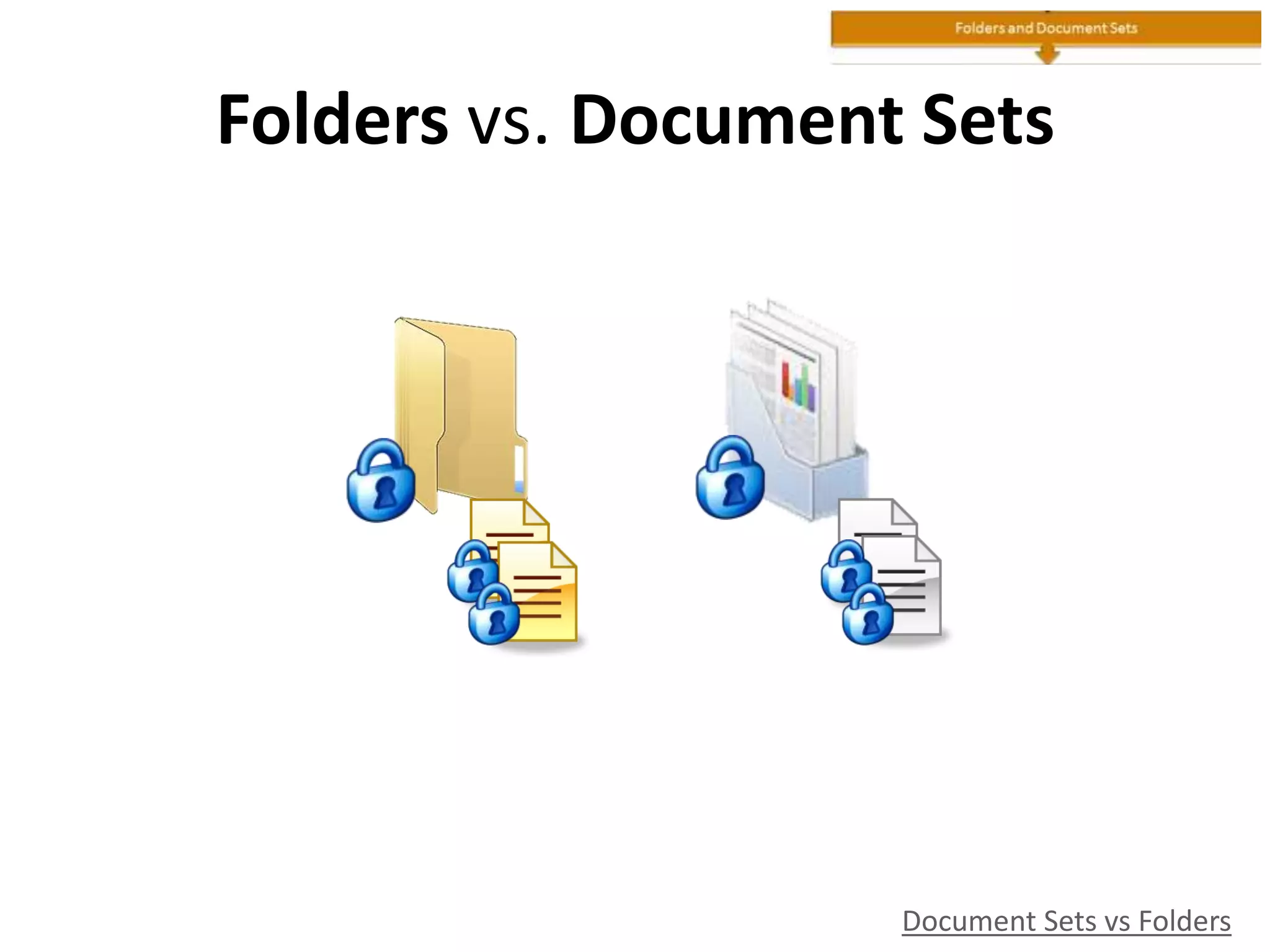 Folders vs. Document Sets
Document Sets vs Folders
 