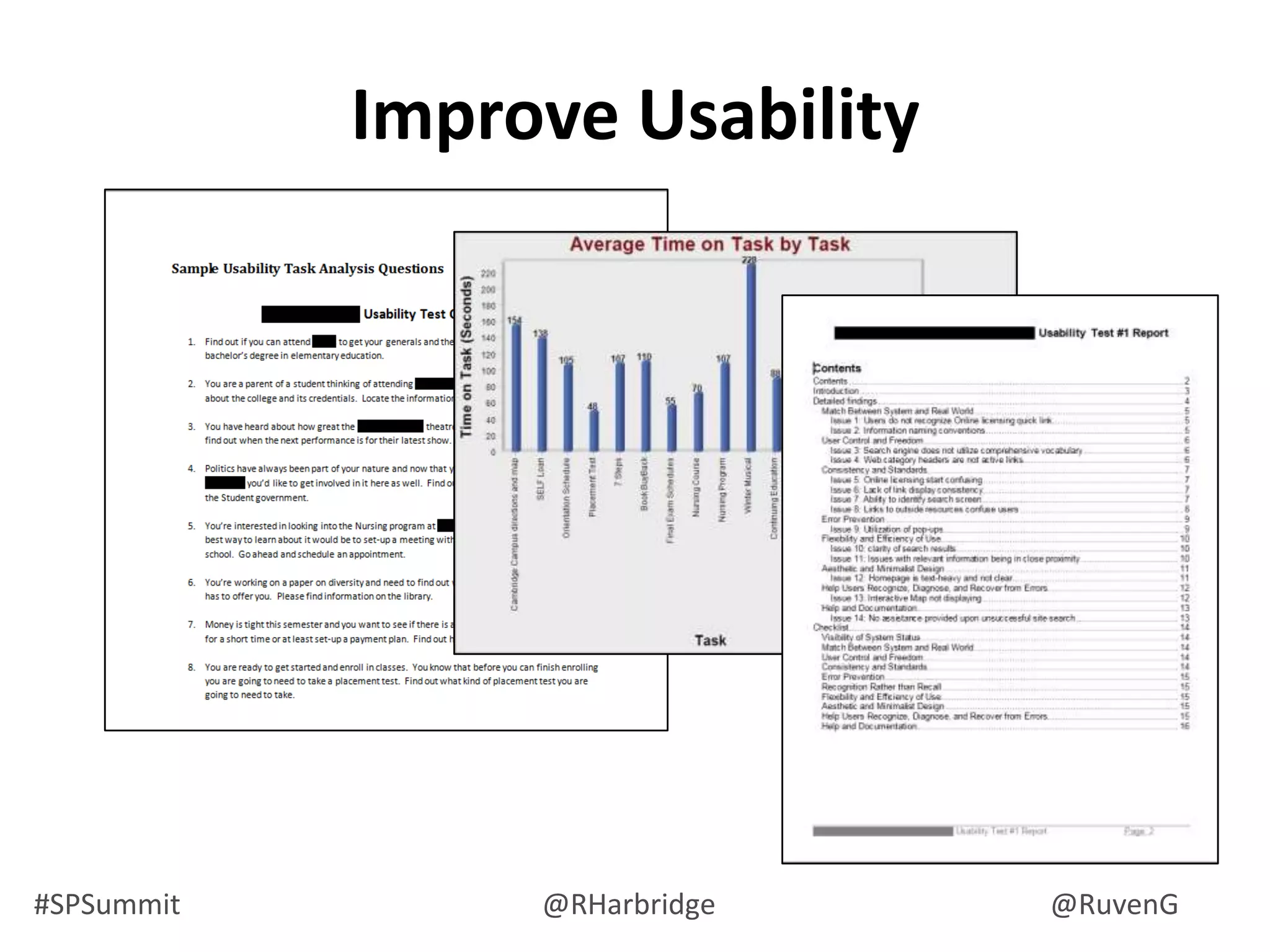 #SPSummit @RHarbridge @RuvenG
Improve Usability
 