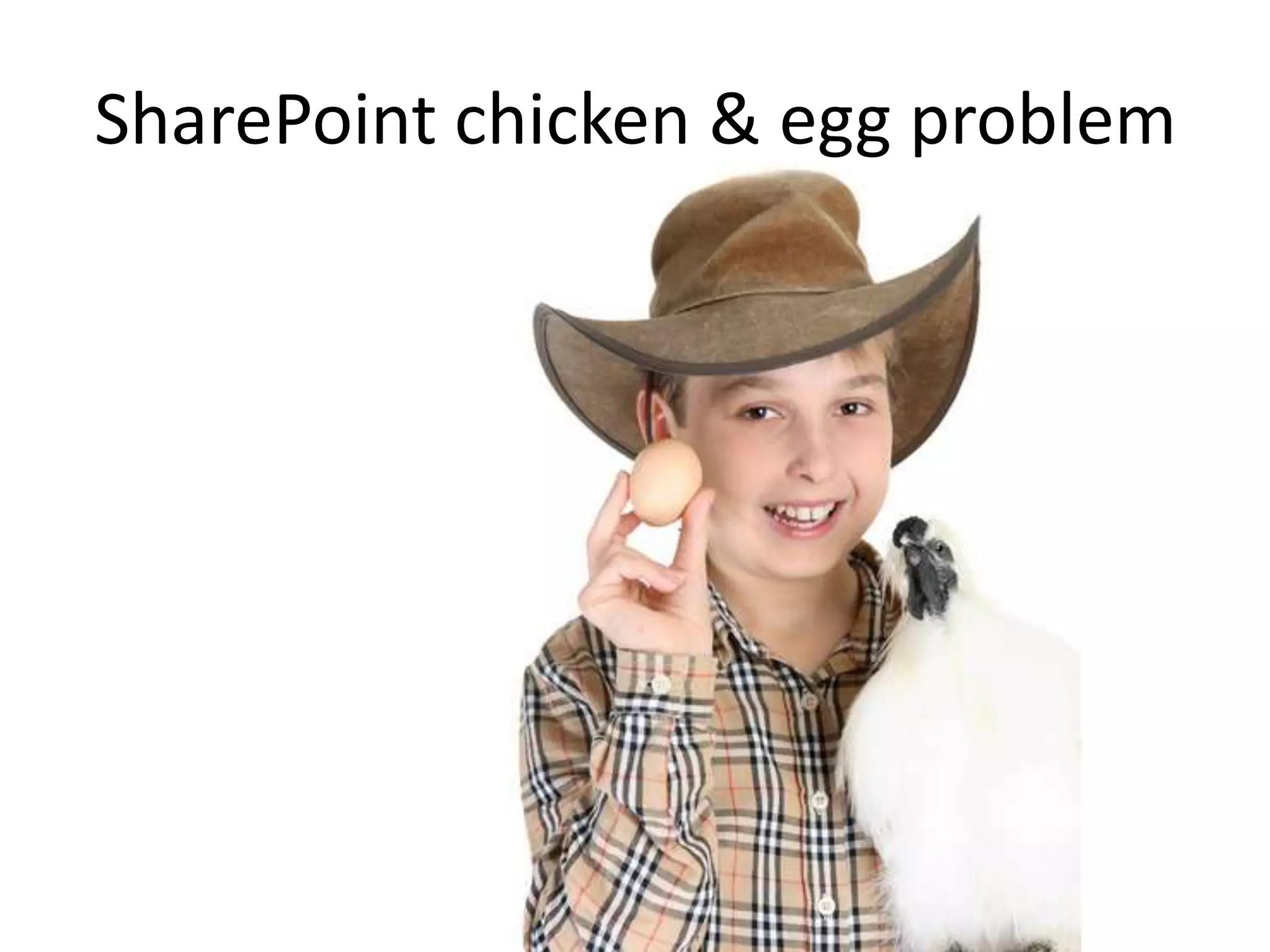 SharePoint chicken & egg problem
 