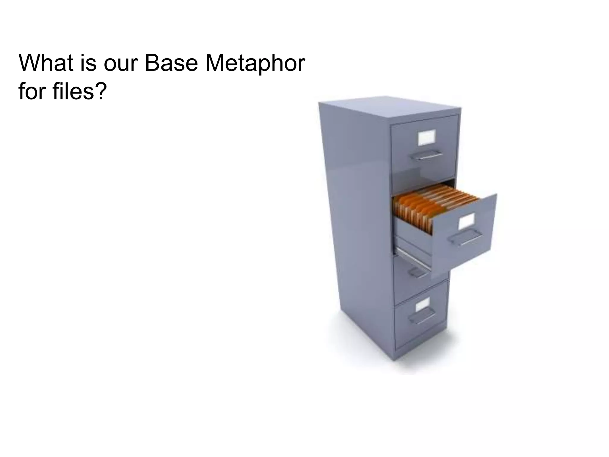 What is our Base Metaphor
for files?
 