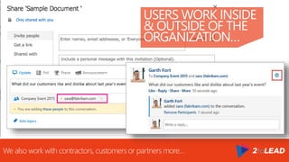 USERS WORK INSIDE
& OUTSIDE OF THE
ORGANIZATION…
We also work with contractors, customers or partners more…
 