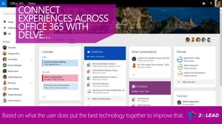 CONNECT
EXPERIENCES ACROSS
OFFICE 365 WITH
DELVE…
Based on what the user does put the best technology together to improve that.
 