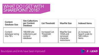 Increased List
Threshold
>5000
List Threshold
Content
database sizing
into TB’s
Content
Database Size
MaxFile Size
10GB and
removed
character
restrictions
MaxFile Size
100,000 site
collections per
content
database
Site Collections
per Content
Database
2x increase in
Search scale to
500 million
items
Indexed Items
WHAT DO I GET WITH
SHAREPOINT 2016?
Boundaries and limits have been improved!
 
