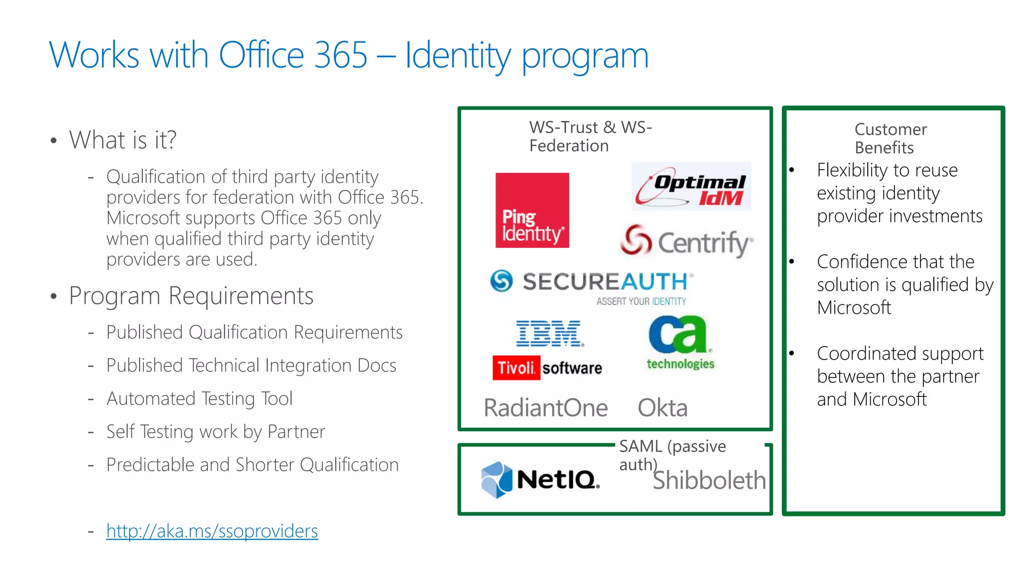Works with Office 365 – Identity program
• What is it?
‐ Qualification of third party identity
providers for federation with Office 365.
Microsoft supports Office 365 only
when qualified third party identity
providers are used.
• Program Requirements
‐ Published Qualification Requirements
‐ Published Technical Integration Docs
‐ Automated Testing Tool
‐ Self Testing work by Partner
‐ Predictable and Shorter Qualification
‐ http://aka.ms/ssoproviders
*For representative purposes
only.
WS-Trust & WS-
Federation
SAML (passive
auth)
• Flexibility to reuse
existing identity
provider investments
• Confidence that the
solution is qualified by
Microsoft
• Coordinated support
between the partner
and Microsoft
Customer
Benefits
 