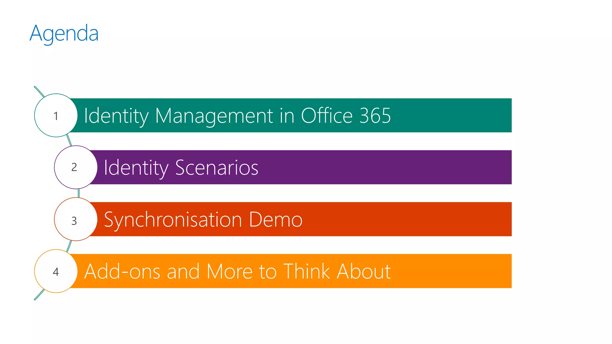 Agenda
Identity Management in Office 365
Identity Scenarios
Synchronisation Demo
Add-ons and More to Think About
1
2
3
4
 