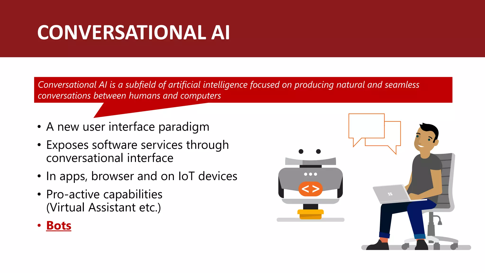 • A new user interface paradigm
• Exposes software services through
conversational interface
• In apps, browser and on IoT devices
• Pro-active capabilities
(Virtual Assistant etc.)
• Bots
CONVERSATIONAL AI
Conversational AI is a subfield of artificial intelligence focused on producing natural and seamless
conversations between humans and computers
 