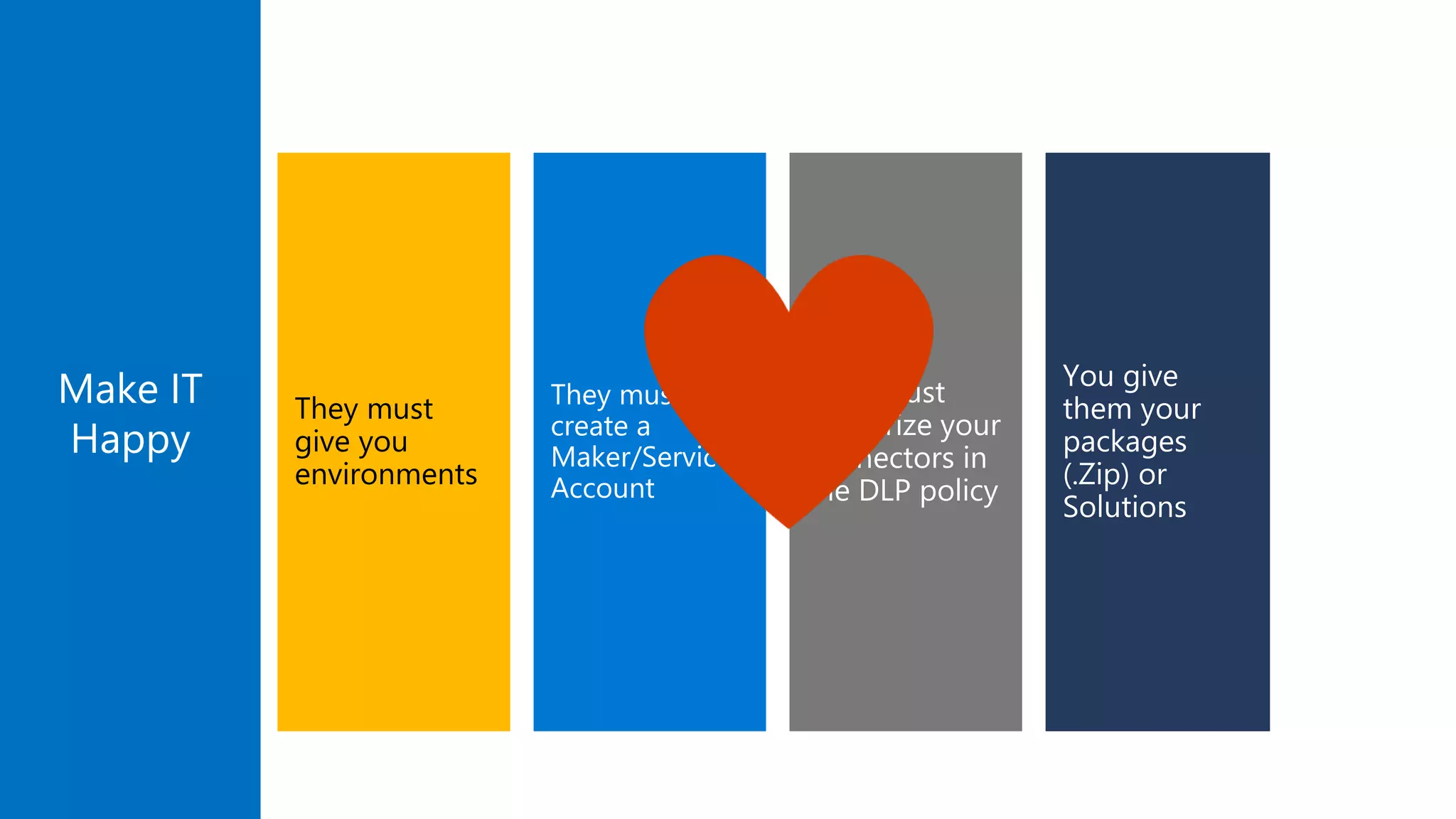 They must
create a
Maker/Service
Account
Make IT
Happy
You give
them your
packages
(.Zip) or
Solutions
They must
authorize your
connectors in
the DLP policy
They must
give you
environments
 