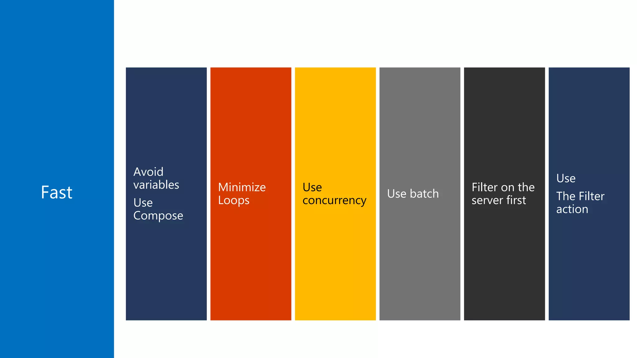 Minimize
Loops
Avoid
variables
Use
Compose
Filter on the
server first
Use batch
Use
The Filter
action
Use
concurrencyFast
 