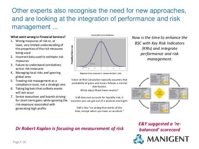 Strategic Planning Society Webinar Integrating Strategy