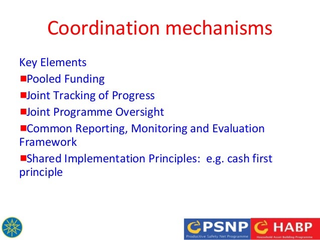 6 mechanisms labor of Protection for Mechanism Systems: Social Building