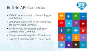 Built-In API Connectors
• 200+ Connectors with different Triggers
and Actions
• Standard Connectors to Microsoft and
3rd Party Cloud Services
• On-Premises Connectors (using on-
premises data gateway)
• Enterprise and Integration Connectors
• Custom Connectors (REST-based API)
 