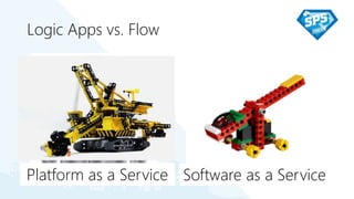Logic Apps vs. Flow
Platform as a Service Software as a Service
 
