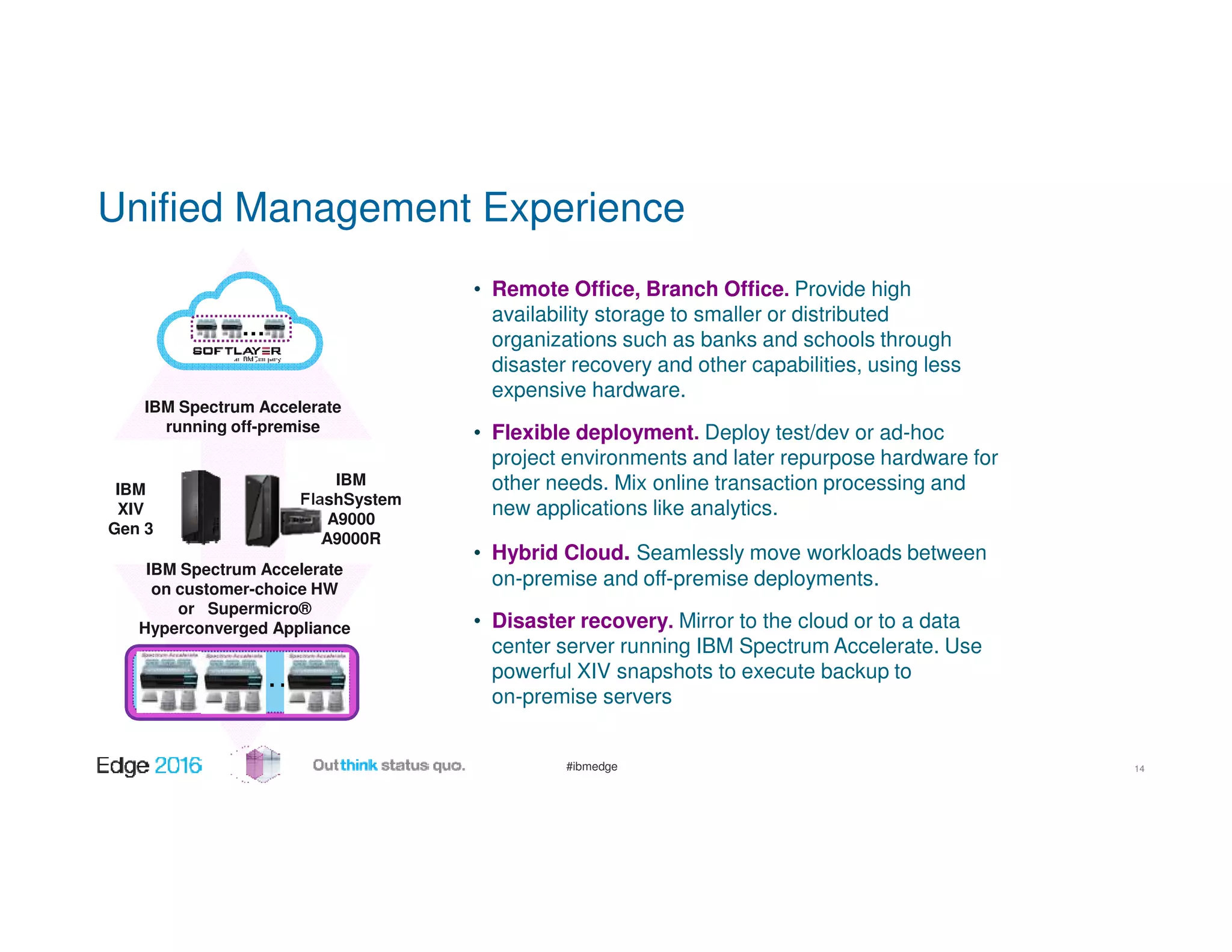 #ibmedge
…
…
IBM Spectrum Accelerate
on customer-choice HW
or Supermicro®
Hyperconverged Appliance
IBM
XIV
Gen 3
IBM Spectrum Accelerate
running off-premise
Unified Management Experience
14
• Remote Office, Branch Office. Provide high
availability storage to smaller or distributed
organizations such as banks and schools through
disaster recovery and other capabilities, using less
expensive hardware.
• Flexible deployment. Deploy test/dev or ad-hoc
project environments and later repurpose hardware for
other needs. Mix online transaction processing and
new applications like analytics.
• Hybrid Cloud. Seamlessly move workloads between
on-premise and off-premise deployments.
• Disaster recovery. Mirror to the cloud or to a data
center server running IBM Spectrum Accelerate. Use
powerful XIV snapshots to execute backup to
on-premise servers
IBM
FlashSystem
A9000
A9000R
 