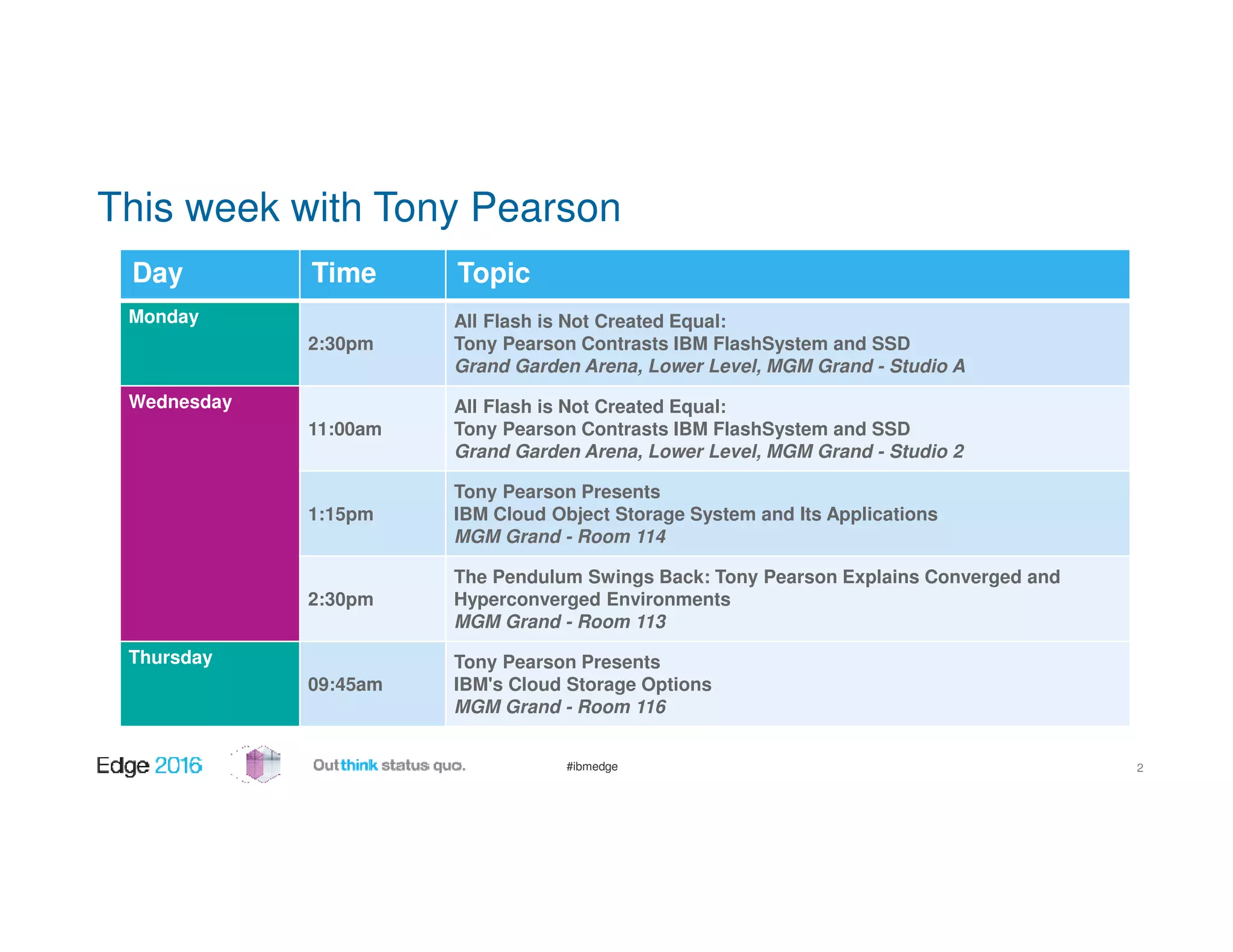 #ibmedge
This week with Tony Pearson
Day Time Topic
Monday
2:30pm
All Flash is Not Created Equal:
Tony Pearson Contrasts IBM FlashSystem and SSD
Grand Garden Arena, Lower Level, MGM Grand - Studio A
Wednesday
11:00am
All Flash is Not Created Equal:
Tony Pearson Contrasts IBM FlashSystem and SSD
Grand Garden Arena, Lower Level, MGM Grand - Studio 2
1:15pm
Tony Pearson Presents
IBM Cloud Object Storage System and Its Applications
MGM Grand - Room 114
2:30pm
The Pendulum Swings Back: Tony Pearson Explains Converged and
Hyperconverged Environments
MGM Grand - Room 113
Thursday
09:45am
Tony Pearson Presents
IBM's Cloud Storage Options
MGM Grand - Room 116
2
 