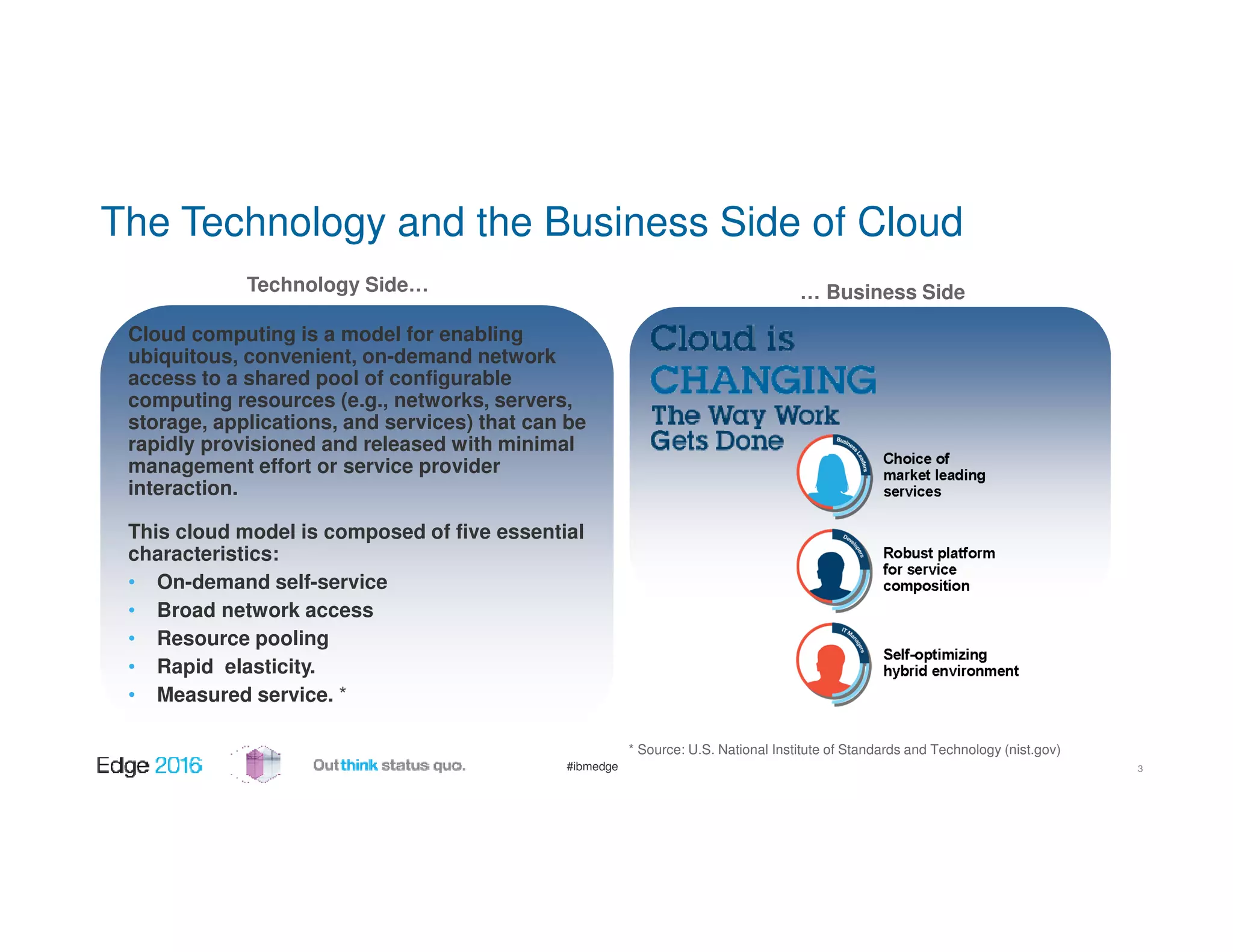 #ibmedge
The Technology and the Business Side of Cloud
Cloud computing is a model for enabling
ubiquitous, convenient, on-demand network
access to a shared pool of configurable
computing resources (e.g., networks, servers,
storage, applications, and services) that can be
rapidly provisioned and released with minimal
management effort or service provider
interaction.
This cloud model is composed of five essential
characteristics:
• On-demand self-service
• Broad network access
• Resource pooling
• Rapid elasticity.
• Measured service. *
* Source: U.S. National Institute of Standards and Technology (nist.gov)
Technology Side… … Business Side
3
 