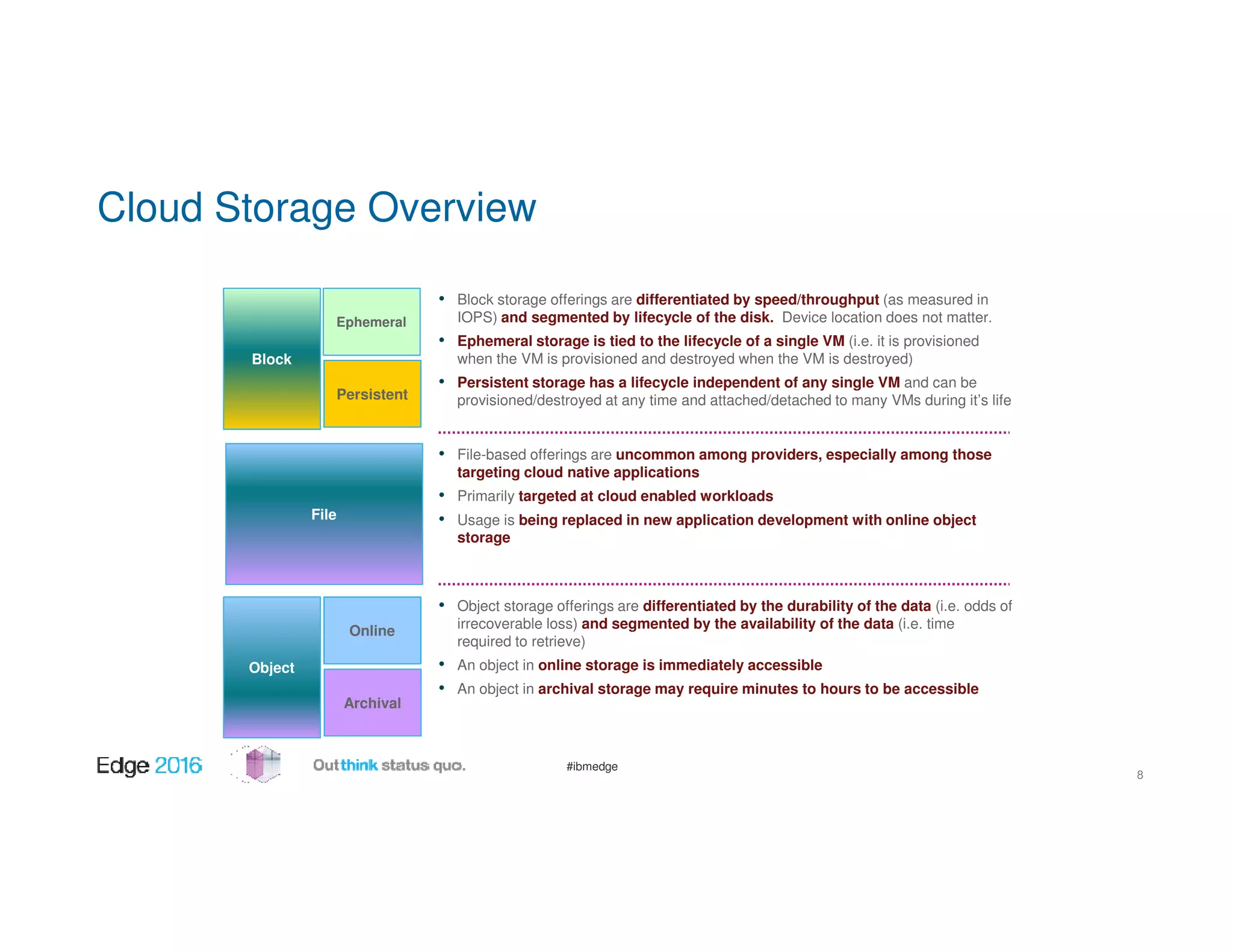#ibmedge
Cloud Storage Overview
Block
File
Object
Archival
Online
Ephemeral
Persistent
• Block storage offerings are differentiated by speed/throughput (as measured in
IOPS) and segmented by lifecycle of the disk. Device location does not matter.
• Ephemeral storage is tied to the lifecycle of a single VM (i.e. it is provisioned
when the VM is provisioned and destroyed when the VM is destroyed)
• Persistent storage has a lifecycle independent of any single VM and can be
provisioned/destroyed at any time and attached/detached to many VMs during it’s life
• File-based offerings are uncommon among providers, especially among those
targeting cloud native applications
• Primarily targeted at cloud enabled workloads
• Usage is being replaced in new application development with online object
storage
• Object storage offerings are differentiated by the durability of the data (i.e. odds of
irrecoverable loss) and segmented by the availability of the data (i.e. time
required to retrieve)
• An object in online storage is immediately accessible
• An object in archival storage may require minutes to hours to be accessible
8
 