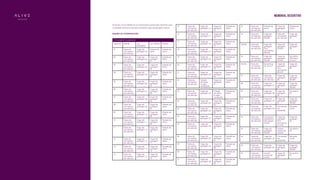 memorial descritivo
15 Faixa de
circulação
de veículos
Vaga de
garagem 16
Vaga de
garagem
14
Parede de
divisa
16 Faixa de
circulação
de veículos
Vaga de
garagem 17
Vaga de
garagem
15
Parede de
divisa
17 Faixa de
circulação
de veículos
Vaga de
garagem 18
Vaga de
garagem
16
Parede de
divisa
18 Faixa de
circulação
de veículos
Vaga de
garagem 19
Vaga de
garagem
17
Parede de
divisa
19 Faixa de
circulação
de veículos
Vaga de
garagem 20
Vaga de
garagem
18
Parede de
divisa
20 Faixa de
circulação
de veículos
Vaga de
garagem 21
Vaga de
garagem
19
Parede de
divisa
21 Faixa de
circulação
de veículos
Vaga de
garagem 22
Vaga de
garagem
20
Parede de
divisa
22 Faixa de
circulação
de veículos
Parede
de divisa
e vazio
ventilação
Vaga de
garagem
21
Parede de
divisa
23 Faixa de
circulação
de veículos
Vaga de
garagem 24
Parede
de divisa
e vazio
ventilação
Parede de
divisa
24 Faixa de
circulação
de veículos
Vaga de
garagem 25
Vaga de
garagem
23
Parede de
divisa
25 Faixa de
circulação
de veículos
Vaga de
garagem 26
Vaga de
garagem
24
Parede de
divisa
26 Faixa de
circulação
de veículos
Vaga de
garagem 27
Vaga de
garagem
25
Parede de
divisa
27 Faixa de
circulação
de veículos
Vaga de
garagem 28
Vaga de
garagem
26
Parede de
divisa
28 Faixa de
circulação
de veículos
Vaga de
garagem 29
Vaga de
garagem
27
Parede de
divisa
29 Faixa de
circulação
de veículos
Vaga de
garagem 30
Vaga de
garagem
28
Parede de
divisa
30 Faixa de
circulação
de veículos
Vaga de
garagem 31
Vaga de
garagem
29
Parede de
divisa
31 Faixa de
circulação
de veículos
Vaga de
garagem 32
Vaga de
garagem
30
Parede de
divisa
Tomando como referência um observador posicionado de frente para
a unidade autônoma privativa acessória vaga de garagem, temos:
QUADRO DE CONFRONTAÇÕES
			
2º PAVIMENTO GARAGEM
UNIDADE FRENTE LAT.
ESQUERDA
LAT. DIREITA FUNDO
01 Faixa de
circulação
de veículos
Vaga de
garagem 02
Parede de
divisa
Parede de
divisa
02 Faixa de
circulação
de veículos
Vaga de
garagem 03
Vaga de
garagem
01
Parede de
divisa
03 Faixa de
circulação
de veículos
Vaga de
garagem 04
Vaga de
garagem
02
Parede de
divisa
04 Faixa de
circulação
de veículos
Vaga de
garagem 05
Vaga de
garagem
03
Parede de
divisa
05 Faixa de
circulação
de veículos
Vaga de
garagem 06
Vaga de
garagem
04
Parede de
divisa
06 Faixa de
circulação
de veículos
Vaga de
garagem 07
Vaga de
garagem
05
Parede de
divisa
07 Faixa de
circulação
de veículos
Vaga de
garagem 08
Vaga de
garagem
06
Parede de
divisa
08 Faixa de
circulação
de veículos
Vaga de
garagem 09
Vaga de
garagem
07
Parede de
divisa
09 Faixa de
circulação
de veículos
Vaga de
garagem 10
Vaga de
garagem
08
Parede de
divisa
10 Faixa de
circulação
de veículos
Vaga de
garagem 11
Vaga de
garagem
09
Parede de
divisa
11 Faixa de
circulação
de veículos
Vaga de
garagem 12
Vaga de
garagem
10
Parede de
divisa
12 Faixa de
circulação
de veículos
Vaga de
garagem 13
Vaga de
garagem
11
Parede de
divisa
13 Faixa de
circulação
de veículos
Vaga de
garagem 14
Vaga de
garagem
12
Parede de
divisa
14 Faixa de
circulação
de veículos
Vaga de
garagem 15
Vaga de
garagem
13
Parede de
divisa
32 Faixa de
circulação
de veículos
Parede de
divisa
Vaga de
garagem
31
Parede de
divisa
33 Faixa de
circulação
de veículos
Vaga de
garagem
34/34A
Faixa de
circulação
de veículos
Vaga de
garagem
37
34/34A Faixa de
circulação
de veículos
Vaga de
garagem
35 e
escaninhos
08 e 09
Vaga de
garagem
33/33A
Vaga de
garagem
38
35 Faixa de
circulação
de veículos
Vaga de
garagem
36/36A
Vaga de
garagem
34/34A
Escaninho
08 e área
comum
36/36A Faixa de
circulação
de veículos
Escaninhos
05, 06 e 07
Vaga de
garagem
35 e
escaninhos
08 e 09
Vaga de
garagem
40
37 Faixa de
circulação
de veículos
Faixa de
circulação
de veículos
Vaga de
garagem
38
Vaga de
garagem
33/33A
38 Faixa de
circulação
de veículos
Vaga de
garagem 37
Vaga de
garagem
39
Vaga de
garagem
34/34A
39 Faixa de
circulação
de veículos
Vaga de
garagem 38
Vaga de
garagem
40
Escaninho
09
40 Faixa de
circulação
de veículos
Vaga de
garagem 39
Vaga de
garagem
41
Vaga de
garagem
36/36A
41 Faixa de
circulação
de veículos
Vaga de
garagem 40
Circulação
de
pedestres
Elevador
social
42 Faixa de
circulação
de veículos
Circulação
pedestres e
elevadores
sociais
Vaga de
garagem
43 e
escaninhos
01 e 02
Vaga de
garagem
45
43 Faixa de
circulação
de veículos
Vaga de
garagem
42/42A
Mureta
rampa de
acesso
Escaninho
02
44 Faixa de
circulação
de veículos
Vaga de
garagem 45
Circulação
de
pedestres
Elevador
social
45 Faixa de
circulação
de veículos
Vaga de
garagem 46
Vaga de
garagem
44
Vaga de
garagem
42/42A
46 Faixa de
circulação
de veículos
Mureta
rampa de
acesso
Vaga de
garagem
45
Escaninho
01
 
