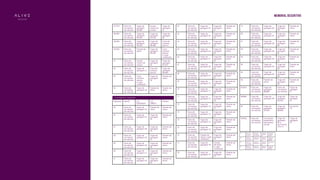 memorial descritivo
62 Faixa de
circulação
de veículos
Vaga de
garagem 63
Vaga de
garagem
61
Parede de
divisa
63 Faixa de
circulação
de veículos
Vaga de
garagem 64
Vaga de
garagem
62
Parede de
divisa
64 Faixa de
circulação
de veículos
Vaga de
garagem 65
Vaga de
garagem
63
Parede de
divisa
65 Faixa de
circulação
de veículos
Vaga de
garagem 66
Vaga de
garagem
64
Parede de
divisa
66 Faixa de
circulação
de veículos
Vaga de
garagem 67
Vaga de
garagem
65
Parede de
divisa
67 Faixa de
circulação
de veículos
Vaga de
garagem 68
Vaga de
garagem
66
Parede de
divisa
68 Faixa de
circulação
de veículos
Vaga de
garagem 69
Vaga de
garagem
67
Parede de
divisa
69 Faixa de
circulação
de veículos
Vaga de
garagem 70
Vaga de
garagem
68
Parede de
divisa
70 Faixa de
circulação
de veículos
Vaga de
garagem 71
Vaga de
garagem
69
Parede de
divisa
71 Faixa de
circulação
de veículos
Vaga de
garagem 72
Vaga de
garagem
70
Parede de
divisa
72 Faixa de
circulação
de veículos
Vaga de
garagem 73
Vaga de
garagem
71
Parede de
divisa
73 Faixa de
circulação
de veículos
Vaga de
garagem 74
Vaga de
garagem
72
Parede de
divisa
74 Faixa de
circulação
de veículos
Vaga de
garagem 75
Vaga de
garagem
73
Parede de
divisa
75 Faixa de
circulação
de veículos
Vaga de
garagem 76
Vaga de
garagem
74
Parede de
divisa
76 Faixa de
circulação
de veículos
Parede de
divisa e vazio
ventilação
Vaga de
garagem
75
Parede de
divisa
77 Faixa de
circulação
de veículos
Vaga de
garagem 78
Parede
de divisa
e vazio
vantilação
Parede de
divisa
78 Faixa de
circulação
de veículos
Vaga de
garagem 79
Vaga de
garagem
77
Parede de
divisa
47/47A Faixa de
circulação
de veículos
Vaga de
garagem
48/48A
Mureta
rampa de
acesso
Vaga de
garagem
51
48/48A Faixa de
circulação
de veículos
Vaga de
garagem
49/49A
Vaga de
garagem
47/47A
Vaga de
garagem
52
49/49A Faixa de
circulação
de veículos
Vaga de
garagem
50/50A
Vaga de
garagem
48/48A
Casa de
bombas
piscina
50/50A Faixa de
circulação
de veículos
Parede de
divisa
Vaga de
garagem
49/49A
Casa
bombas
piscina
e vazio
ventilação
51 Faixa de
circulação
de veículos
Mureta
rampa de
acesso
Vaga de
garagem
52
Vaga de
garagem
47/47A
52 Faixa de
circulação
de veículos
Vaga de
garagem 51
Casa de
bombas
piscina
Vaga de
garagem
48/48A
53 Faixa de
circulação
de veículos
Casa
bombas
piscina
e vazio
ventilação
Vaga de
garagem
54
Parede de
divisa
54 Faixa de
circulação
de veículos
Vaga de
garagem 53
Parede de
divisa
Parede de
divisa
1º PAVIMENTO GARAGEMGEM
UNIDADE FRENTE LAT.
ESQUERDA
LAT.
DIREITA
FUNDO
55 Faixa de
circulação
de veículos
Vaga de
garagem 56
Parede de
divisa
Parede de
divisa
56 Faixa de
circulação
de veículos
Vaga de
garagem 57
Vaga de
garagem
55
Parede de
divisa
57 Faixa de
circulação
de veículos
Vaga de
garagem 58
Vaga de
garagem
56
Parede de
divisa
58 Faixa de
circulação
de veículos
Vaga de
garagem 59
Vaga de
garagem
57
Parede de
divisa
59 Faixa de
circulação
de veículos
Vaga de
garagem 60
Vaga de
garagem
58
Parede de
divisa
60 Faixa de
circulação
de veículos
Vaga de
garagem 61
Vaga de
garagem
59
Parede de
divisa
61 Faixa de
circulação
de veículos
Vaga de
garagem 62
Vaga de
garagem
60
Parede de
divisa
79 Faixa de
circulação
de veículos
Vaga de
garagem 80
Vaga de
garagem
78
Parede de
divisa
80 Faixa de
circulação
de veículos
Vaga de
garagem 81
Vaga de
garagem
79
Parede de
divisa
81 Faixa de
circulação
de veículos
Vaga de
garagem 82
Vaga de
garagem
80
Parede de
divisa
82 Faixa de
circulação
de veículos
Vaga de
garagem 83
Vaga de
garagem
81
Parede de
divisa
83 Faixa de
circulação
de veículos
Vaga de
garagem 84
Vaga de
garagem
82
Parede de
divisa
84 Faixa de
circulação
de veículos
Vaga de
garagem 85
Vaga de
garagem
83
Parede de
divisa
85 Faixa de
circulação
de veículos
Vaga de
garagem 86
Vaga de
garagem
84
Parede de
divisa
86 Faixa de
circulação
de veículos
Parede de
divisa
Vaga de
garagem
85
Parede de
divisa
87/87A Faixa de
circulação
de veículos
Vaga de
garagem
88/88A
Faixa de
circulação
de veículos
Vaga de
garagem
91
88/88A Faixa de
circulação
de veículos
Vaga de
garagem 89
Vaga de
garagem
87/87A
Vaga de
garagem
92
89 Faixa de
circulação
de veículos
Vaga de
garagem
90/90A
Vaga de
garagem
88/88A
Escaninho
18
90/90A Faixa de
circulação
de veículos
Circulação
pedestres e
elevadores
sociais
Vaga de
garagem
89 e
escannhos
18 e 19
Vaga de
garagem
94
91 Faixa de
circulação
de veícu
Faixa de
circulação
de veículos
Vaga de
garagem
92
Vaga de
garagem
87/87A
82 Faixa de
circulação
de veículos
Vaga de
garagem 91
Vaga de
garagem
93
Vaga de
garagem
88/88A
93 Faixa de
circulação
de veículos
Vaga de
garagem 92
Vaga de
garagem
94
Escaninho
19
94 Faixa de
circulação
de veículos
Vaga de
garagem 93
Vaga de
garagem
95
Vaga de
garagem
90/90A
 
