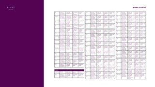 memorial descritivo
110 Faixa de
circulação
de veículos
Vaga de
garagem
111
Vaga de
garagem
109
Parede de
divisa
111 Faixa de
circulação
de veículos
Vaga de
garagem
112
Vaga de
garagem
110
Parede de
divisa
112 Faixa de
circulação
de veículos
Vaga de
garagem
113
Vaga de
garagem
111
Parede de
divisa
113 Faixa de
circulação
de veículos
Vaga de
garagem
114
Vaga de
garagem
112
Parede de
divisa
114 Faixa de
circulação
de veículos
Vaga de
garagem
115
Vaga de
garagem
113
Parede de
divisa
115 Faixa de
circulação
de veículos
Vaga de
garagem
116
Vaga de
garagem
114
Parede de
divisa
116 Faixa de
circulação
de veículos
Vaga de
garagem
117
Vaga de
garagem
115
Parede de
divisa
117 Faixa de
circulação
de veículos
Vaga de
garagem
118
Vaga de
garagem
116
Parede de
divisa
118 Faixa de
circulação
de veículos
Vaga de
garagem
119
Vaga de
garagem
117
Parede da
rampa
119 Faixa de
circulação
de veículos
Vaga de
garagem
120
Vaga de
garagem
118
Parede da
rampa
120 Faixa de
circulação
de veículos
Vaga de
garagem
121
Vaga de
garagem
119
Parede da
rampa
121 Faixa de
circulação
de veículos
Vaga de
garagem
122
Vaga de
garagem
120
Parede da
rampa
122 Faixa de
circulação
de veículos
Vaga de
garagem
123
Vaga de
garagem
121
Parede de
divisa
123 Faixa de
circulação
de veículos
Vaga de
garagem
124
Vaga de
garagem
122
Parede de
divisa
124 Faixa de
circulação
de veículos
Vaga de
garagem
125
Vaga de
garagem
123
Parede de
divisa
125 Faixa de
circulação
de veículos
Vaga de
garagem
126
Vaga de
garagem
124
Parede de
divisa
95 Faixa de
circulação
de veículos
Vaga de
garagem 94
Circulação
de
pedestres
Elevador
social
96/96A Faixa de
circulação
de veículos
Circulação
pedestres e
elevadores
sociais
Vaga de
garagem
97 e
escaninhos
14 e 15
Vaga de
garagem
99
97 Faixa de
circulação
de veículos
Vaga de
garagem
96/96A
Mureta
rampa de
acesso
Escaninho
15
98 Faixa de
circulação
de veículos
Vaga de
garagem 99
Circulação
de
pedestres
Elevadores
sociais
99 Faixa de
circulação
de veículos
Vaga de
garagem
100
Vaga de
garagem
98
Vaga de
garagem
96/96A
100 Faixa de
circulação
de veículos
Mureta
rampa de
acesso
Vaga de
garagem
99
Escaninho
14
101/101A Faixa de
circulação
de veículos
Vaga de
garagem
102/102A
Mureta
rampa de
acesso
Vaga de
garagem
105
102/102A Faixa de
circulação
de veículos
Vaga de
garagem
103/103A
Vaga de
garagem
101/101A
Vaga de
garagem
106
103/103A Faixa de
circulação
de veículos
Vaga de
garagem
104/104A
Vaga de
garagem
102/102A
Escaninho
13
104/104A Faixa de
circulação
de veículos
Parede de
divisa
Vaga de
garagem
103/103A
Escaninho
13 e vazio
ventilação
105 Faixa de
circulação
de veículos
Mureta
rampa de
acesso
Vaga de
garagem
106
Vaga de
garagem
101/101A
106 Faixa de
circulação
de veículos
Vaga de
garagem
105
Escaninhos
12 e 13
Vaga de
garagem
102/102A
107 Faixa de
circulação
de veículos
Escaninho
12 e vazio
ventilação
Vaga de
garagem
108
Parede de
divisa
108 Faixa de
circulação
de veículos
Vaga de
garagem
107
Parede de
divisa
Parede de
divisa
				
TÉRREO
UNIDADE FRENTE LAT.
ESQUERDA
LAT.
DIREITA
FUNDO
109 Faixa de
circulação
de veículos
Vaga de
garagem
110
Parede de
divisa
Parede de
divisa
126 Faixa de
circulação
de veículos
Vaga de
garagem
127
Vaga de
garagem
125
Parede de
divisa
127 Faixa de
circulação
de veículos
Vaga de
garagem
128
Vaga de
garagem
126
Parede de
divisa
128 Faixa de
circulação
de veículos
Vaga de
garagem
129
Vaga de
garagem
127
Parede de
divisa
129 Faixa de
circulação
de veículos
Vaga de
garagem
130
Vaga de
garagem
128
Parede de
divisa
130 Faixa de
circulação
de veículos
Forração
natural
Vaga de
garagem
129
Parede de
divisa
131 Faixa de
circulação
de veículos
Vaga de
garagem
132
Forração
natural
Parede de
divisa
132 Faixa de
circulação
de veículos
Vaga de
garagem
133
Vaga de
garagem
131
Parede de
divisa
133 Faixa de
circulação
de veículos
Vaga de
garagem
134
Vaga de
garagem
132
Parede de
divisa
134 Faixa de
circulação
de veículos
Vaga de
garagem
135
Vaga de
garagem
133
Parede de
divisa
135 Faixa de
circulação
de veículos
Vaga de
garagem
136
Vaga de
garagem
134
Parede de
divisa
136 Faixa de
circulação
de veículos
Vaga de
garagem
137
Vaga de
garagem
135
Parede de
divisa
137 Faixa de
circulação
de veículos
Vaga de
garagem
138
Vaga de
garagem
136
Parede de
divisa
138 Faixa de
circulação
de veículos
Vaga de
garagem
139
Vaga de
garagem
137
Parede de
divisa
139 Faixa de
circulação
de veículos
Vaga de
garagem
140
Vaga de
garagem
138
Parede de
divisa
140 Faixa de
circulação
de veículos
Parede de
divisa
Vaga de
garagem
139
Parede de
divisa
141/141A Faixa de
circulação
de veículos
Vaga de
garagem
142/142A
Faixa de
circulação
de veículos
Vaga de
garagem
145
142/142A Faixa de
circulação
de veículos
Vaga de
garagem
143 e
escaninhos
23 e 24
Vaga de
garagem
141/141A
Vaga de
garagem
146
 