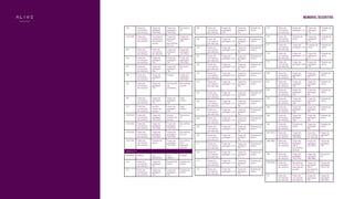 memorial descritivo
158 Faixa de
circulação
de veículos
Vaga de
garagem
159
Vaga de
garagem
157
Parede de
divisa
159 Faixa de
circulação
de veículos
Vaga de
garagem 160
Vaga de
garagem
158
Parede de
divisa
160 Faixa de
circulação
de veículos
Vaga de
garagem 161
Vaga de
garagem
159
Parede de
divisa
161 Faixa de
circulação
de veículos
Vaga de
garagem 162
Vaga de
garagem
160
Parede de
divisa
162 Faixa de
circulação
de veículos
Vaga de
garagem 163
Vaga de
garagem
161
Parede de
divisa
163 Faixa de
circulação
de veículos
Vaga de
garagem 164
Vaga de
garagem
162
Parede de
divisa
164 Faixa de
circulação
de veículos
Vaga de
garagem 165
Vaga de
garagem
163
Parede de
divisa
165 Faixa de
circulação
de veículos
Vaga de
garagem 166
Vaga de
garagem
164
Parede de
divisa
166 Faixa de
circulação
de veículos
Vaga de
garagem 167
Vaga de
garagem
165
Parede de
divisa
167 Faixa de
circulação
de veículos
Vaga de
garagem 168
Vaga de
garagem
166
Parede de
divisa
168 Faixa de
circulação
de veículos
Vaga de
garagem 169
Vaga de
garagem
167
Parede de
divisa
169 Faixa de
circulação
de veículos
Vaga de
garagem 170
Vaga de
garagem
168
Parede de
divisa
170 Faixa de
circulação
de veículos
Vaga de
garagem 171
Vaga de
garagem
169
Parede de
divisa
171 Faixa de
circulação
de veículos
Vaga de
garagem 172
Vaga de
garagem
170
Parede de
divisa
172 Faixa de
circulação
de veículos
Vaga de
garagem 173
Vaga de
garagem
171
Parede de
divisa
173 Faixa de
circulação
de veículos
Vaga de
garagem 174
Vaga de
garagem
172
Parede de
divisa
174 Faixa de
circulação
de veículos
Vaga de
garagem 175
Vaga de
garagem
173
Parede de
divisa
143 Faixa de
circulação
de veículos
Vaga de
garagem
144/144A
Vaga de
garagem
142/142A
Escaninho
23
144/144A Faixa de
circulação
de veículos
Circulação
pedestres e
elevadores
sociais
Vaga de
garagem
143 e
escaninhos
23 e 24
Vaga de
garagem
148
145 Faixa de
circulação
de veículos
Faixa de
circulação
de veículos
Vaga de
garagem
146
Vaga de
garagem
141/141A
146 Faixa de
circulação
de veículos
Vaga de
garagem
145
Vaga de
garagem
147
Vaga de
garagem
142/142A
147 Faixa de
circulação
de veículos
Vaga de
garagem
146
Vaga de
garagem
148
Escanino
24
148 Faixa de
circulação
de veículos
Vaga de
garagem
147
Floreira Vaga de
garagem
144/144A
149 Faixa de
circulação
de veículos
Vaga de
garagem
150
Circulação
de
pedestres
Elevadores
sociais
150 Faixa de
circulação
de veículos
Vaga de
garagem
151
Vaga de
garagem
149
Sala
síndico
151 Faixa de
circulação
de veículos
Mureta
rampa de
acesso
Vaga de
garagem
150
Sala
síndico
152/152A Faixa de
circulação
de veículos
Vaga de
garagem
153/153A
Mureta
rampa de
acesso
Escaninho
22
153/153A Faixa de
circulação
de veículos
Vaga de
garagem
154/154A
Vaga de
garagem
152/152A
Escaninho
21
154/154A Faixa de
circulação
de veículos
Vaga de
garagem
155/155A
Vaga de
garagem
153/153A
Escaninhos
20 e 21
155/155A Faixa de
circulação
de veículos
Parede de
divisa
Vaga de
garagem
154/154A
Escaninho
20 e
forração
natural
SUBSOLO 01
UNIDADE FRENTE LAT.
ESQUERDA
LAT.
DIREITA
FUNDO
156 Faixa de
circulação
de veículos
Vaga de
garagem
157
Parede de
divisa
Parede de
divisa
157 Faixa de
circulação
de veículos
Vaga de
garagem
158
Vaga de
garagem
156
Parede de
divisa
175 Faixa de
circulação
de veículos
Vaga de
garagem 176
Vaga de
garagem
174
Parede de
divisa
176 Faixa de
circulação
de veículos
Parede de
divisa
Vaga de
garagem
175
Parede de
divisa
177 Faixa de
circulação
de veículos
Vaga de
garagem 178
Parede de
divisa
Parede de
divisa
178 Faixa de
circulação
de veículos
Vaga de
garagem 179
Vaga de
garagem
177
Parede de
divisa
179 Faixa de
circulação
de veículos
Vaga de
garagem 180
Vaga de
garagem
178
Parede de
divisa
180 Faixa de
circulação
de veículos
Vaga de
garagem
181
Vaga de
garagem
179
Parede de
divisa
181 Faixa de
circulação
de veículos
Vaga de
garagem
182
Vaga de
garagem
180
Parede de
divisa
182 Faixa de
circulação
de veículos
Vaga de
garagem
183
Vaga de
garagem
181
Parede de
divisa
183 Faixa de
circulação
de veículos
Vaga de
garagem
184
Vaga de
garagem
182
Parede de
divisa
184 Faixa de
circulação
de veículos
Vaga de
garagem
185
Vaga de
garagem
183
Parede de
divisa
185 Faixa de
circulação
de veículos
Vaga de
garagem
186
Vaga de
garagem
184
Parede de
divisa
186 Faixa de
circulação
de veículos
Parede de
divisa
Vaga de
garagem
185
Parede de
divisa
187/187A Faixa de
circulação
de veículos
Vaga de
garagem
188/188A
Faixa de
circulação
de veículos
Vaga de
garagem
191
188/188A Faixa de
circulação
de veículos
Vaga de
garagem
189 e
escaninhos
32 e 33
Vaga de
garagem
187/187A
Vaga de
garagem
192
189 Faixa de
circulação
de veículos
Vaga de
garagem
190/190A
Vaga de
garagem
188/188A
Escaninho
32
190/190A Faixa de
circulação
de veículos
Escaninhos
29, 30 e 32 e
elevadores
sociais
Vaga de
garagem
189 e
escaninhos
32 e 33
Vagas de
garagens
194 e 195
191 Faixa de
circulação
de veículos
Faixa de
circulação
de veículos
Vaga de
garagem
192
Vaga de
garagem
187/187A
 