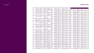 memorial descritivo
208 Faixa de
circulação
de veículos
Parede de
divisa
Vaga de
garagem
209
Parede de
divisa
209 Faixa de
circulação
de veículos
Vaga de
garagem 208
Vaga de
garagem
210
Parede de
divisa
210 Faixa de
circulação
de veículos
Vaga de
garagem 209
Vaga de
garagem
211
Parede de
divisa
211 Faixa de
circulação
de veículos
Vaga de
garagem 210
Vaga de
garagem
212
Parede de
divisa
212 Faixa de
circulação
de veículos
Vaga de
garagem 211
Vaga de
garagem
213
Parede de
divisa
213 Faixa de
circulação
de veículos
Vaga de
garagem 212
Vaga de
garagem
214
Parede de
divisa
214 Faixa de
circulação
de veículos
Vaga de
garagem 213
Vaga de
garagem
215
Parede de
divisa
215 Faixa de
circulação
de veículos
Vaga de
garagem 214
Vaga de
garagem
216
Parede de
divisa
216 Faixa de
circulação
de veículos
Vaga de
garagem 215
Vaga de
garagem
217
Parede de
divisa
217 Faixa de
circulação
de veículos
Vaga de
garagem 216
Vaga de
garagem
218
Parede de
divisa
218 Faixa de
circulação
de veículos
Vaga de
garagem 217
Vaga de
garagem
219
Parede de
divisa
219 Faixa de
circulação
de veículos
Vaga de
garagem 218
Vaga de
garagem
220
Parede de
divisa
220 Faixa de
circulação
de veículos
Vaga de
garagem 219
Vaga de
garagem
221
Parede de
divisa
221 Faixa de
circulação
de veículos
Vaga de
garagem 220
Vaga de
garagem
222
Parede de
divisa
222 Faixa de
circulação
de veículos
Vaga de
garagem 221
Vaga de
garagem
223
Parede de
divisa
223 Faixa de
circulação
de veículos
Vaga de
garagem 222
Vaga de
garagem
224
Parede de
divisa
224 Faixa de
circulação
de veículos
Vaga de
garagem 223
Parede de
divisa
Parede de
divisa
259 Faixa de
circulação
de veículos
Escaninhos
26 e 27
Circulação
de
pedestres
Circulação
de
pedestres
192 Faixa de
circulação
de veículos
Vaga de
garagem
191
Vaga de
garagem
193
Vaga de
garagem
188/188A
193 Faixa de
circulação
de veículos
Vaga de
garagem
192
Vaga de
garagem
194
Escaninho
33
194 Faixa de
circulação
de veículos
Vaga de
garagem
193
Vaga de
garagem
195
Vaga de
garagem
190/190A e
esc. 33
195 Faixa de
circulação
de veículos
Vaga de
garagem
194
Circulação
de
pedestres
e hall de
elevador
Elevadores
sociais
196 Faixa de
circulação
de veículos
Escaninhos
34 e 35
Circulação
de
pedestres
Circulação
de
pedestres
197/197A Faixa de
circulação
de veículos
Circulação
de pedestres
e elevadores
sociais
Vaga de
garagem
198 e
escaninhos
25 e 26
Vaga de
garagem
200
198 Faixa de
circulação
de veículos
Vaga de
garagem
197/197A
Mureta
rampa de
acesso
Escaninho
26 e área
comum
199 Faixa de
circulação
de veículos
Vaga de
garagem
200
Circulação
de
pedestres
e hall de
elevador
Elevadores
sociais
200 Faixa de
circulação
de veículos
Vaga de
garagem
201
Vaga de
garagem
199
Vaga de
garagem
197/197A
201 Faixa de
circulação
de veículos
Mureta
rampa de
acesso
Vaga de
garagem
200
Escaninho
25 e área
comum
202/202A Faixa de
circulação
de veículos
Vaga de
garagem
203/203A
Mureta
rampa de
acesso
Vaga de
garagem
205
203/203A Faixa de
circulação
de veículos
Vaga de
garagem
204/204A
Vaga de
garagem
202/202A
Vaga de
garagem
206
204/204A Faixa de
circulação
de veículos
Parede de
divisa
Vaga de
garagem
203/203A
Vaga de
garagem
207
205 Faixa de
circulação
de veículos
Mureta
rampa de
acesso
Vaga de
garagem
206
Vaga de
garagem
202/202A
206 Faixa de
circulação
de veículos
Vaga de
garagem 205
Vaga de
garagem
207
Vaga de
garagem
203/203A
207 Faixa de
circulação
de veículos
Vaga de
garagem 206
Parede de
divisa
Vaga de
garagem
204/204A
SUBSOLO 02
UNIDADE FRENTE LAT.
ESQUERDA
LAT.
DIREITA
FUNDO
225 Faixa de
circulação
de veículos
Vaga de
garagem
226
Parede de
divisa
Parede de
divisa
226 Faixa de
circulação
de veículos
Vaga de
garagem
227
Vaga de
garagem
225
Parede de
divisa
227 Faixa de
circulação
de veículos
Vaga de
garagem
228
Vaga de
garagem
226
Parede de
divisa
228 Faixa de
circulação
de veículos
Vaga de
garagem
229
Vaga de
garagem
227
Parede de
divisa
229 Faixa de
circulação
de veículos
Vaga de
garagem
230
Vaga de
garagem
228
Parede de
divisa
230 Faixa de
circulação
de veículos
Vaga de
garagem
231
Vaga de
garagem
229
Parede de
divisa
231 Faixa de
circulação
de veículos
Vaga de
garagem
232
Vaga de
garagem
230
Parede de
divisa
232 Faixa de
circulação
de veículos
Vaga de
garagem
233
Vaga de
garagem
231
Parede de
divisa
233 Faixa de
circulação
de veículos
Vaga de
garagem
234
Vaga de
garagem
232
Parede de
divisa
234 Faixa de
circulação
de veículos
Vaga de
garagem
235
Vaga de
garagem
233
Parede de
divisa
235 Faixa de
circulação
de veículos
Vaga de
garagem
236
Vaga de
garagem
234
Parede de
divisa
236 Faixa de
circulação
de veículos
Vaga de
garagem
237
Vaga de
garagem
235
Parede de
divisa
237 Faixa de
circulação
de veículos
Vaga de
garagem
238
Vaga de
garagem
236
Parede de
divisa
238 Faixa de
circulação
de veículos
Vaga de
garagem
239
Vaga de
garagem
237
Parede de
divisa
239 Faixa de
circulação
de veículos
Vaga de
garagem
240
Vaga de
garagem
238
Parede de
divisa
240 Faixa de
circulação
de veículos
Vaga de
garagem
241
Vaga de
garagem
239
Parede de
divisa
241 Faixa de
circulação
de veículos
Vaga de
garagem
242
Vaga de
garagem
240
Parede de
divisa
 