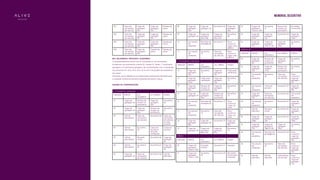 memorial descritivo
08 Vaga de
garagem
34A
Vaga de
garagem 35
Escaninho 09 Vaga de
garagem
36A
09 Vaga de
garagem 39
Vagas de
garagens
34A e 38
Vagas de
garagens
36A e 40
Escaninho
08
10 Circulação
de
pedestres
Elevador de
emergência
Escaninho 11 Área
comum e
vaga carro
elétrico
11 Circulação
de
pedestres
Escaninho
10
Faixa de
circulação
de veículos
Área
comum e
vaga carro
elétrico
1º PAVIMENTO GARAGEM
UNIDADE FRENTE LAT.
ESQUERDA
LAT. DIREITA FUNDO
12 Vaga de
garagem
106
Escaninho
13
Vaga de
garagem
107
Vazio para
ventilação
13 Vaga de
garagem
103A
Vazio para
ventilação
Vaga de
garagem
106
Escaninho
12
14 Vaga de
garagem
100
Rampa de
acesso ao
pavimento
Vaga de
garagem
96A
Escaninho
15
15 Vaga de
garagem 97
Vaga de
garagem
96A
Rampa de
acesso ao
pavimento
Escaninho
14
16 Circulação
de
pedestres
Elevador de
emergência
Escaninho 17 Área
comum e
vaga car
wash
17 Circulação
de
pedestres
Escaninho
16
Faixa de
circulação
de veículos
Área
comum e
vaga car
wash
18 Vaga de
garagem
88A
Vaga de
garagem 89
Escaninho 19 Vaga de
garagem
90A
19 Vaga de
garagem 93
Vagas de
garagens
88A e 93
Vaga de
garagem
90A
Escaninho
18
TÉRREO
UNIDADE FRENTE LAT.
ESQUERDA
LAT. DIREITA FUNDO
20 Vagas de
garagens
154A e 155A
Forração
natural
Escaninho 21 Gerador
21 Vagas de
garagens
153A e 154A
Escaninho
20
Escaninho 22 Bicicletário
funcionários
e gerador
291 Faixa de
circulação
de veículos
Vaga de
garagem
290
Vaga de
garagem
292
Parede de
divisa
292 Faixa de
circulação
de veículos
Vaga de
garagem
291
Vaga de
garagem
293
Parede de
divisa
293 Faixa de
circulação
de veículos
Vaga de
garagem
292
Vaga de
garagem
294
Parede de
divisa
294 Faixa de
circulação
de veículos
Vaga de
garagem
293
Parede de
divisa
Parede de
divisa
08.3. ESCANINHOS PRIVATIVOS ACESSÓRIOS
O empreendimento conta com 51 (cinquenta e um) escaninhos,
localizados nos pavimentos subsolo 02, subsolo 01, térreo, 1º pavimento
garagem e 2º pavimento garagem, de conformidade com o assinalado
nas pranchas nºs. 2/16, 3/16, 4/16, 5/16 e 6/16 do projeto de arquitetura
em anexo.
Tomando como referência um observador posicionado de frente para
a unidade autônoma privativa acessória escaninho, temos:
QUADRO DE CONFRONTAÇÕES
2º PAVIMENTO GARAGEM
UNIDADE FRENTE LAT.
ESQUERDA
LAT. DIREITA FUNDO
01 Vaga de
garagem 46
Rampa de
acesso ao
pavimento
Vaga de
garagem
42A
Escaninho
02
02 Vaga de
garagem 43
Vaga de
garagem
42A
Rampa de
acesso ao
pavimento
Escaninho
01
03 Hall de
elevadores
Faixa de
circulação
de veículos
Escaninho 04 Faixa de
circulação
de veículos
e caixa
escada
04 Hall de
elevadores
Escaninho
03
Caixa da
escada e
duto de
ventilação
Caixa da
escada
05 Hall de
elevadores
Elevador
social
Escaninho 06 Vaga de
garagem
36
06 Hall de
elevadores
Escaninho
05
Escaninho 07 Vaga de
garagem
36
07 Vaga de
garagem 36
Faixa de
circulação
de veículos
Escaninho 06 Hall de
elevador
22 Vagas de
garagens
152A e 153A
Escaninho
21
Rampa de
acesso ao
pavimento
Bicicletário
funcionários
23 Vaga de
garagem
142A
Vaga de
garagem
143
Escaninho 24 Vaga de
garagem
144A
24 Vaga de
garagem
147
Vagas de
garagens
142A e 146
Vaga de
garagem
144A
Escaninho
23
SUBSOLO 01
UNIDADE FRENTE LAT.
ESQUERDA
LAT. DIREITA FUNDO
25 Vaga de
garagem
201
Rampa de
acesso ao
pavimento
Vaga de
garagem
197A
Escaninho
26
26 Vaga de
garagem
198
Vaga de
aragem
197A
Rampa de
acesso ao
pavimento
Escaninho
25
27 Circulação
de
pedestres
Escaninho
28
Faixa de
circulação
de veículos
Área
comum e
vaga de
garagem
295
28 Circulação
de
pedestres
Caixa da
escada
Escaninho 27 Vaga de
garagem
295
29 Vaga de
garagem
190
Faixa de
circulação
de veículos
Escaninho 30 Circulação
de
pedestres
30 Circulação
de
pedestres
Escaninho
31
Escaninho 29 Vaga de
garagem
190
31 Hall de
elevador
Elevador
social
Escaninho 30 Vaga de
garagem
190
32 Vaga de
garagem
188A
Vaga de
garagem
189
Escaninho 33 Vaga de
garagem
190A
33 Vaga de
garagem
193
Vagas de
garagens
188A e 192
Vaga de
garagem
190A
Escaninho
32
34 Circulação
de
pedestres
Elevador de
emergência
Escaninho 35 Área
comum e
vaga de
garagem
196
35 Circulação
de
pedestres
Escaninho
34
Faixa de
circulação
de veículos
Área
comum e
vaga de
garagem
196
36 Hall de
elevador
Hall de
elevador
Antecâmara
da escada
Área
comum e
vaga de
garagem
196
 