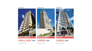 Entregue em 2011Entregue em 2008
Jardim Goiás Jardim Goiás Setor Oeste
Entregue em 2014
ícone ResidenceUnique Residence west 22
3 Súites 112 m2
2 Qts c/ suíte 54 m2
3 Súites 126 m2
 