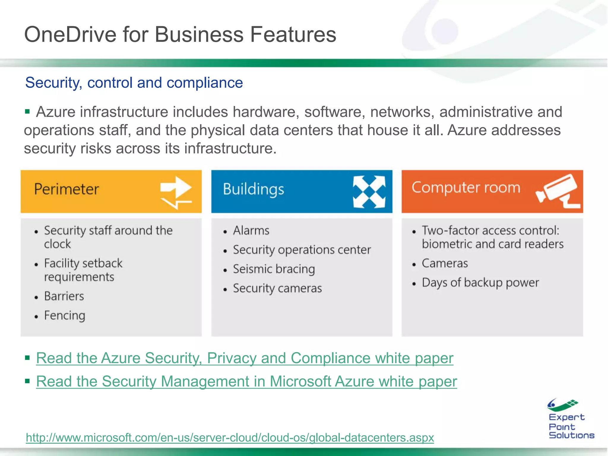 OneDrive for Business Features
 Azure infrastructure includes hardware, software, networks, administrative and
operations staff, and the physical data centers that house it all. Azure addresses
security risks across its infrastructure.
 Read the Azure Security, Privacy and Compliance white paper
 Read the Security Management in Microsoft Azure white paper
Security, control and compliance
http://www.microsoft.com/en-us/server-cloud/cloud-os/global-datacenters.aspx
 