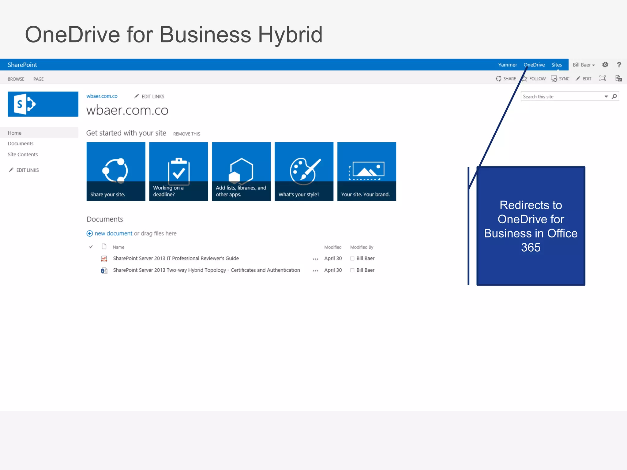 Redirects to
OneDrive for
Business in Office
365
OneDrive for Business Hybrid
 