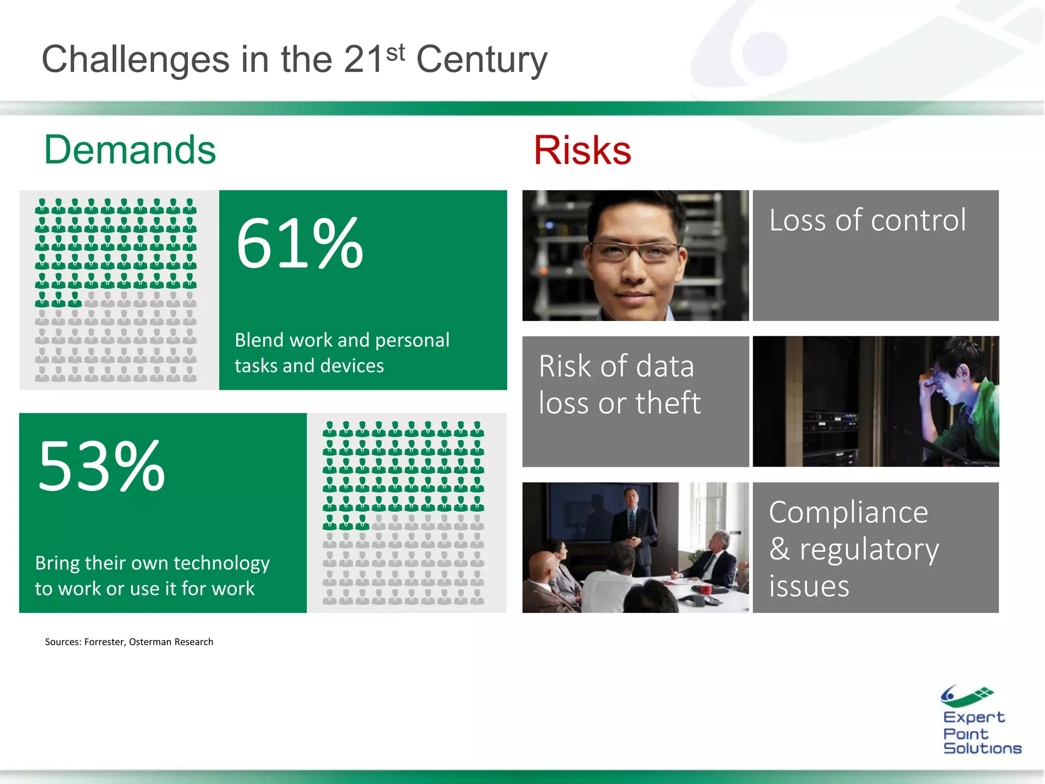 Challenges in the 21st Century
Risks
 