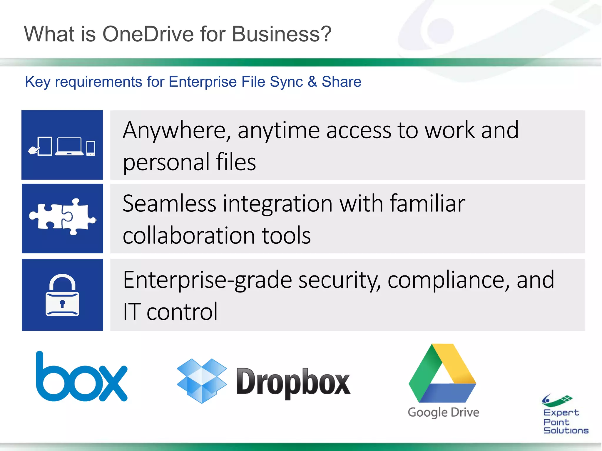 What is OneDrive for Business?
Key requirements for Enterprise File Sync & Share
Anywhere, anytime access to work and
personal files
Seamless integration with familiar
collaboration tools
Enterprise-grade security, compliance, and
IT control
 