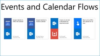 Automating your tasks with microsoft flow | PPTX