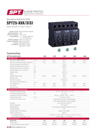 SPT 2022 catalog.pdf