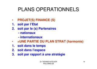 Dr TAFANGY/ATELIER
PALU/MAD.08
14
PLANS OPERATIONNELS
• PROJET(S) FINANCE (S)
1. soit par l’Etat
2. soit par le (s) Partenaires
- nationaux
- internationaux
• =UNE PARTIE DU PLAN STRAT (harmonie)
1. soit dans le temps
2. soit dans l’espace
3. soit par rapport à une stratégie
 