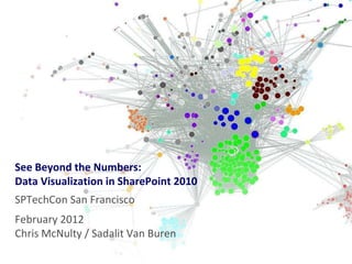 See Beyond the Numbers:
Data Visualization in SharePoint 2010
SPTechCon San Francisco
February 2012
Chris McNulty / Sadalit Van Buren
 