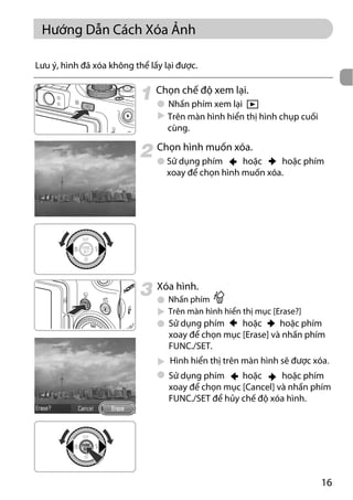 Canon power shot-g11-