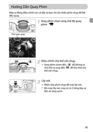 Canon power shot-g11-