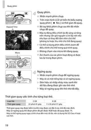 Canon power shot-g11-