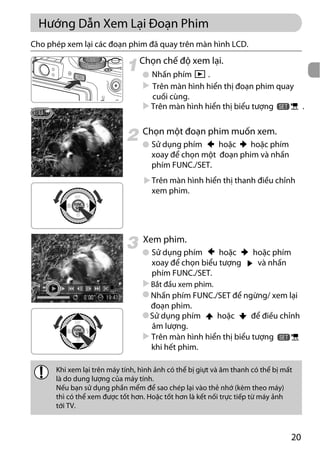 Canon power shot-g11-