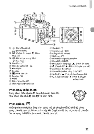 Canon power shot-g11-