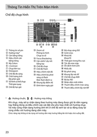 Canon power shot-g11-